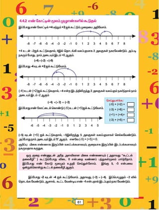 Std06 maths-tm-1