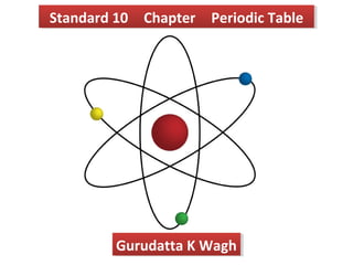 Standard 10 Chapter Periodic Table
Standard 10 Chapter Periodic Table
Gurudatta K Wagh
Gurudatta K Wagh
 