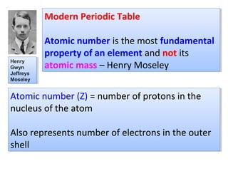 Modern Periodic Table
Atomic number is the most fundamental
property of an element and not its
atomic mass – Henry Moseley
Modern Periodic Table
Atomic number is the most fundamental
property of an element and not its
atomic mass – Henry MoseleyHenry
Gwyn
Jeffreys
Moseley
Henry
Gwyn
Jeffreys
Moseley
Atomic number (Z) = number of protons in the
nucleus of the atom
Also represents number of electrons in the outer
shell
Atomic number (Z) = number of protons in the
nucleus of the atom
Also represents number of electrons in the outer
shell
 