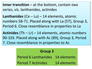 Inner transition – at the bottom, contain two
series, viz. lanthanides, actinides
Lanthanides (Ce – Lu) – 14 elements, atomic
numbers 58-71. Placed along with La (57), Group 3,
Period 6. Close resemblance in properties to La
Actinides (Th – Lr) – 14 elements, atomic numbers
90-103. Placed along with Ac (89), Group 3, Period
7. Close resemblance in properties to Ac
Inner transition – at the bottom, contain two
series, viz. lanthanides, actinides
Lanthanides (Ce – Lu) – 14 elements, atomic
numbers 58-71. Placed along with La (57), Group 3,
Period 6. Close resemblance in properties to La
Actinides (Th – Lr) – 14 elements, atomic numbers
90-103. Placed along with Ac (89), Group 3, Period
7. Close resemblance in properties to Ac
Group 3
Period 6 Lanthanides 14 elements
Period 7 Actinides 14 elements
 