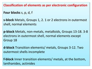Classification of elements as per electronic configuration
Four blocks s, p, d, f
s-block Metals, Groups 1, 2. 1 or 2 electrons in outermost
shell, normal elements
p-block Metals, non-metals, metalloids, Groups 13-18. 3-8
electrons in outermost shell, normal elements except
Group 18
d-block Transition elements/ metals, Groups 3-12. Two
outermost shells incomplete
f-block Inner transition elements/ metals, at the bottom,
lanthanides, actinides
Classification of elements as per electronic configuration
Four blocks s, p, d, f
s-block Metals, Groups 1, 2. 1 or 2 electrons in outermost
shell, normal elements
p-block Metals, non-metals, metalloids, Groups 13-18. 3-8
electrons in outermost shell, normal elements except
Group 18
d-block Transition elements/ metals, Groups 3-12. Two
outermost shells incomplete
f-block Inner transition elements/ metals, at the bottom,
lanthanides, actinides
 