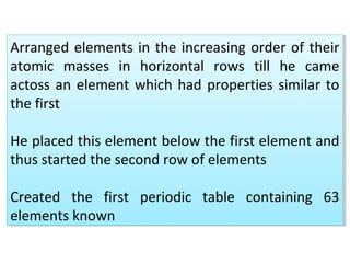 Arranged elements in the increasing order of their
atomic masses in horizontal rows till he came
actoss an element which had properties similar to
the first
He placed this element below the first element and
thus started the second row of elements
Created the first periodic table containing 63
elements known
Arranged elements in the increasing order of their
atomic masses in horizontal rows till he came
actoss an element which had properties similar to
the first
He placed this element below the first element and
thus started the second row of elements
Created the first periodic table containing 63
elements known
 