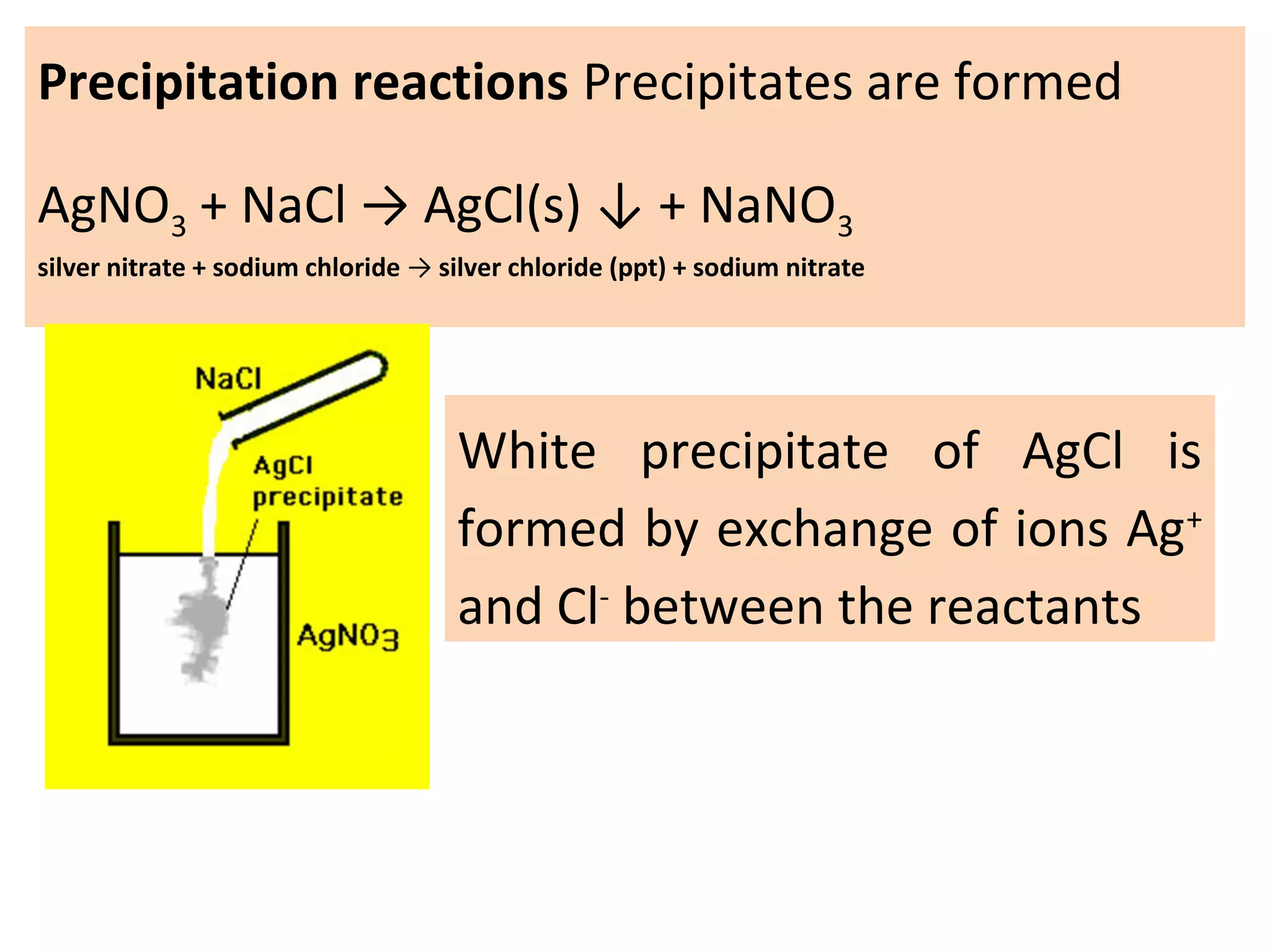 Precipitation reactions Precipitates are formed
AgNO3 + NaCl → AgCl(s) ↓ + NaNO3
silver nitrate + sodium chloride → silver chloride (ppt) + sodium nitrate
White precipitate of AgCl is
formed by exchange of ions Ag+
and Cl-
between the reactants
 