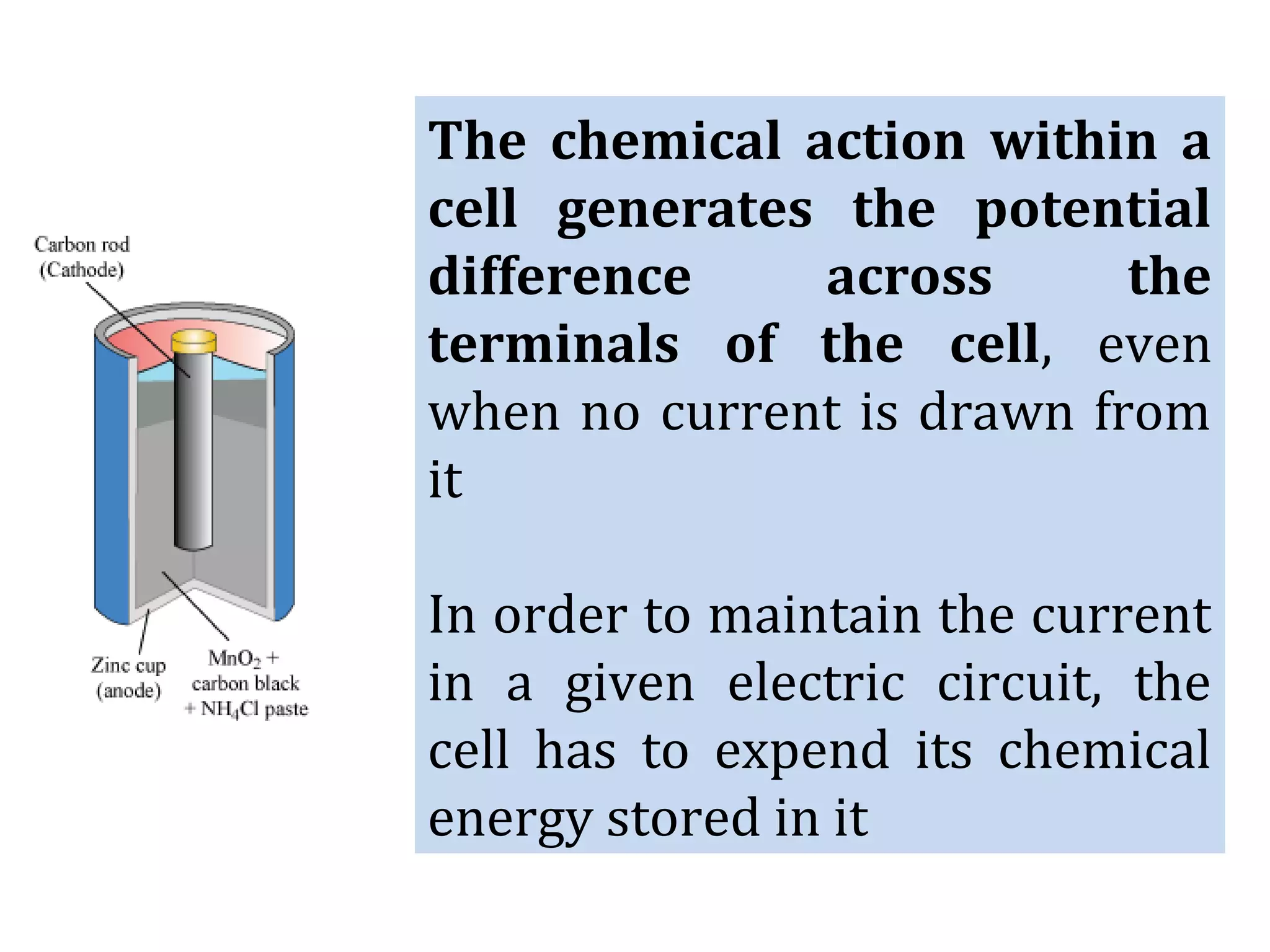 The chemical action within a
cell generates the potential
difference across the
terminals of the cell, even
when no current is drawn from
it
In order to maintain the current
in a given electric circuit, the
cell has to expend its chemical
energy stored in it
 