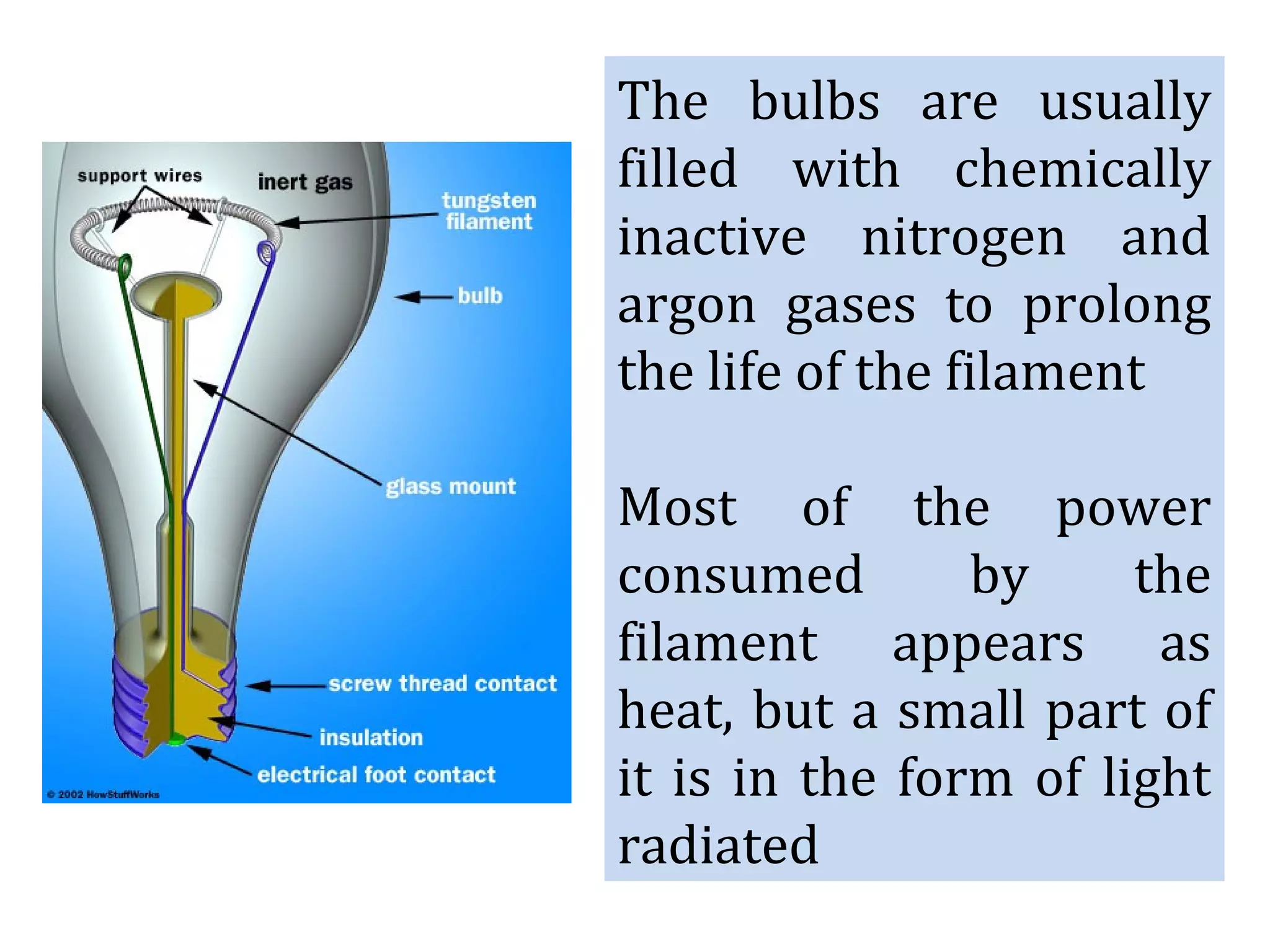 The bulbs are usually
filled with chemically
inactive nitrogen and
argon gases to prolong
the life of the filament
Most of the power
consumed by the
filament appears as
heat, but a small part of
it is in the form of light
radiated
 
