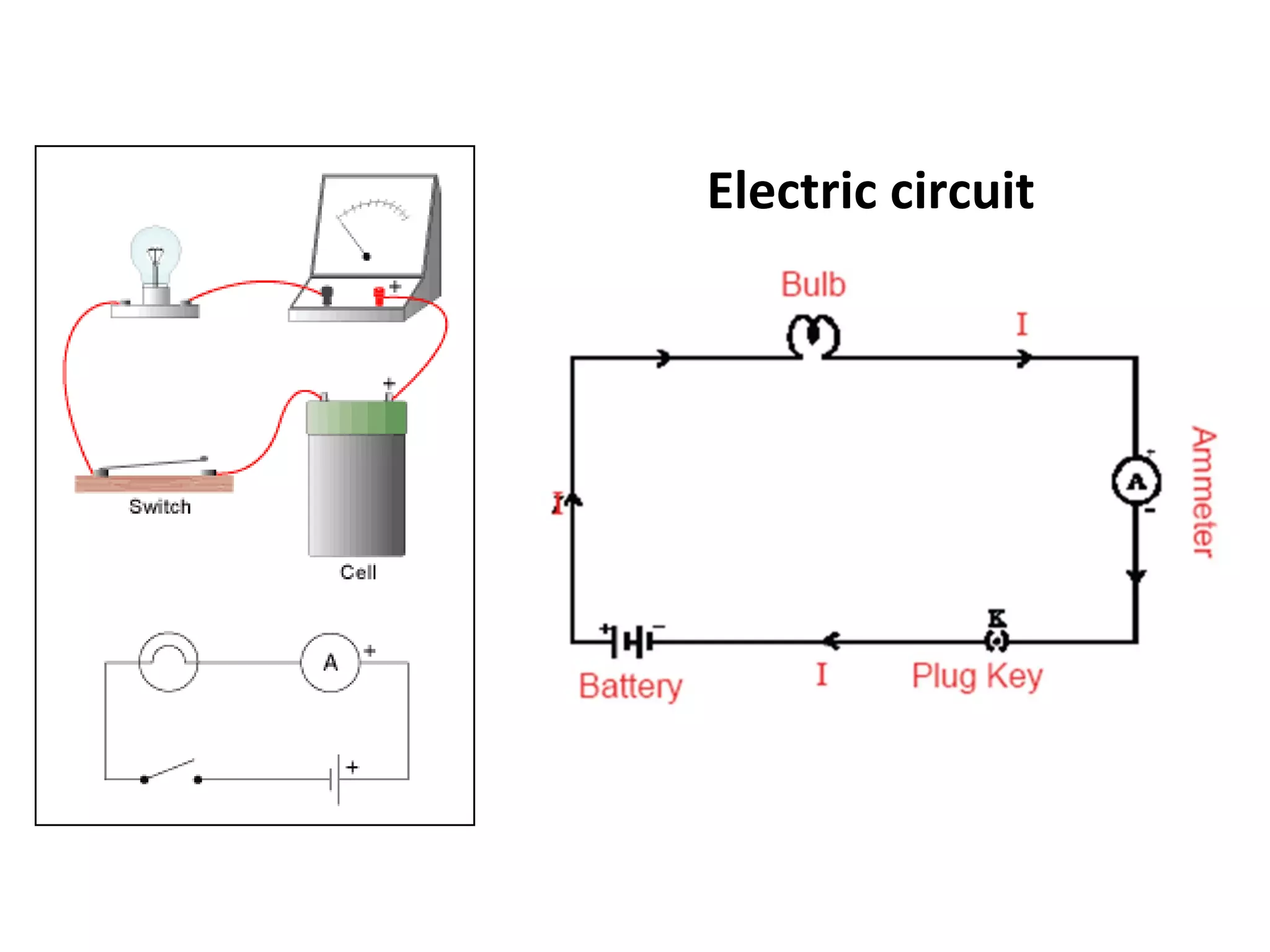 Electric circuit
 