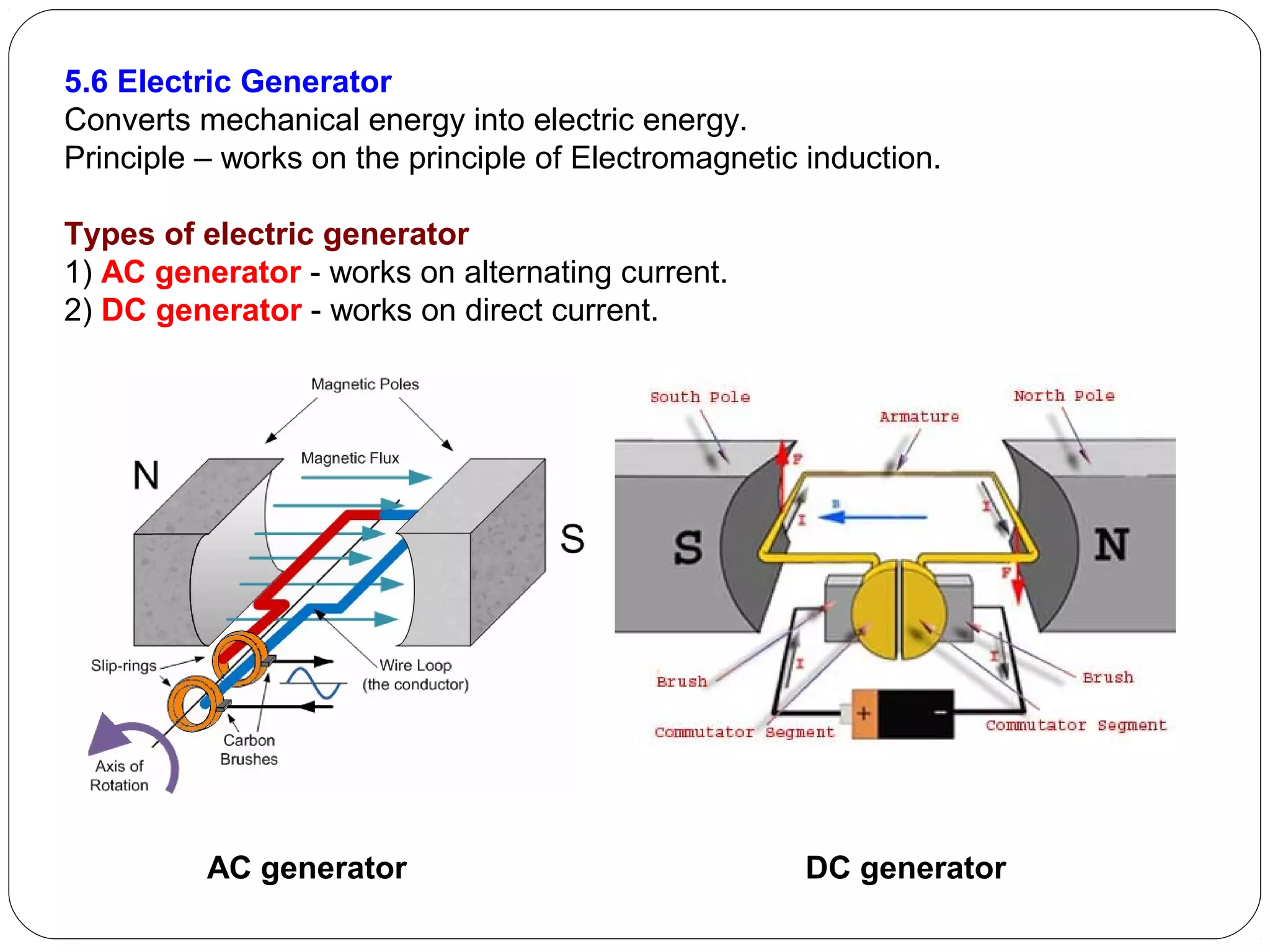 5.6 Electric Generator
Converts mechanical energy into electric energy.
Principle – works on the principle of Electromagnetic induction.
Types of electric generator
1) AC generator - works on alternating current.
2) DC generator - works on direct current.
AC generator DC generator
 
