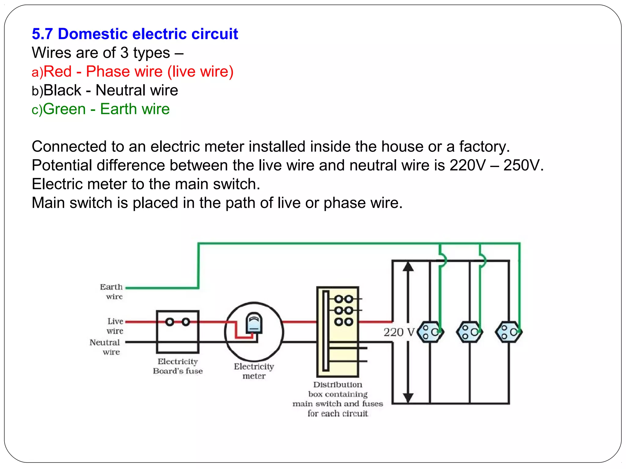 5.7 Domestic electric circuit
Wires are of 3 types –
a)Red - Phase wire (live wire)
b)Black - Neutral wire
c)Green - Earth wire
Connected to an electric meter installed inside the house or a factory.
Potential difference between the live wire and neutral wire is 220V – 250V.
Electric meter to the main switch.
Main switch is placed in the path of live or phase wire.
 