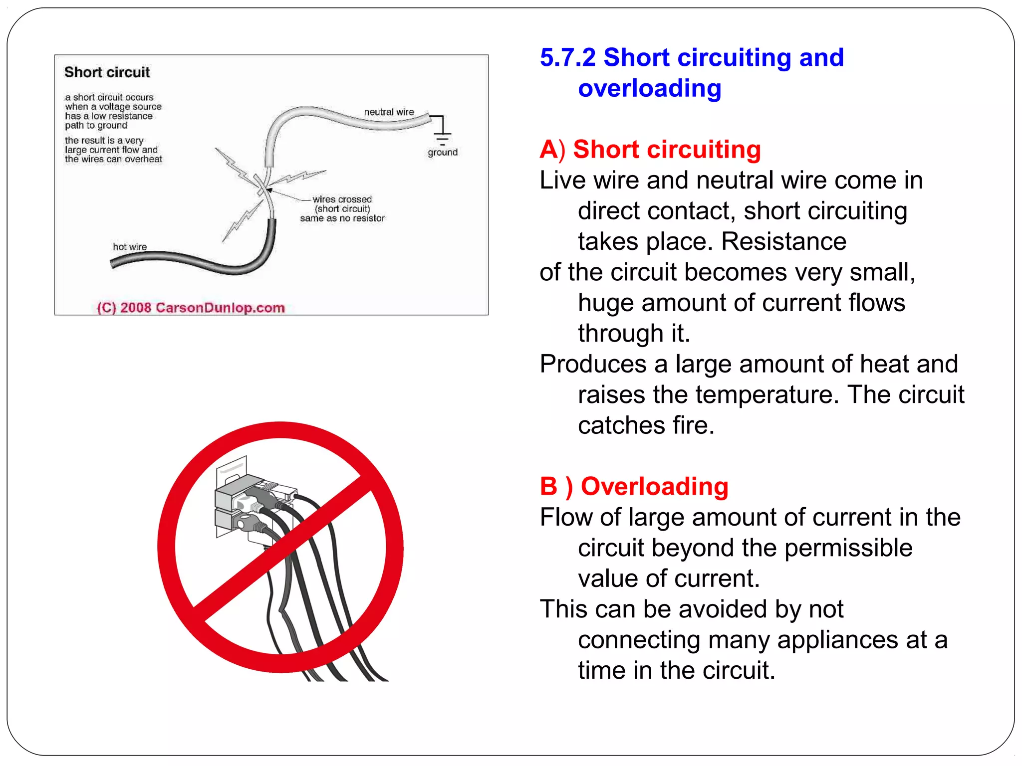 5.7.2 Short circuiting and
overloading
A) Short circuiting
Live wire and neutral wire come in
direct contact, short circuiting
takes place. Resistance
of the circuit becomes very small,
huge amount of current flows
through it.
Produces a large amount of heat and
raises the temperature. The circuit
catches fire.
B ) Overloading
Flow of large amount of current in the
circuit beyond the permissible
value of current.
This can be avoided by not
connecting many appliances at a
time in the circuit.
 