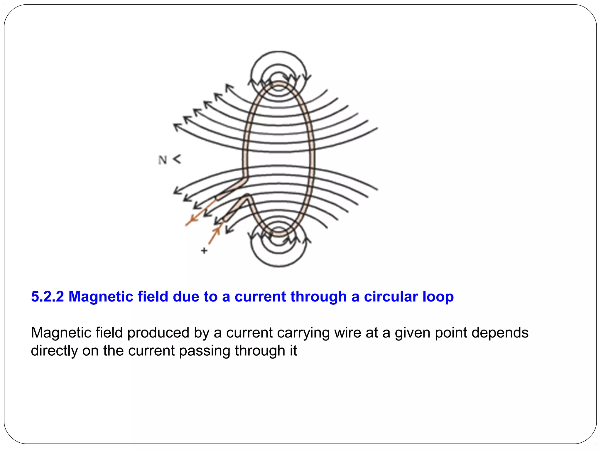 5.2.2 Magnetic field due to a current through a circular loop
Magnetic field produced by a current carrying wire at a given point depends
directly on the current passing through it
 