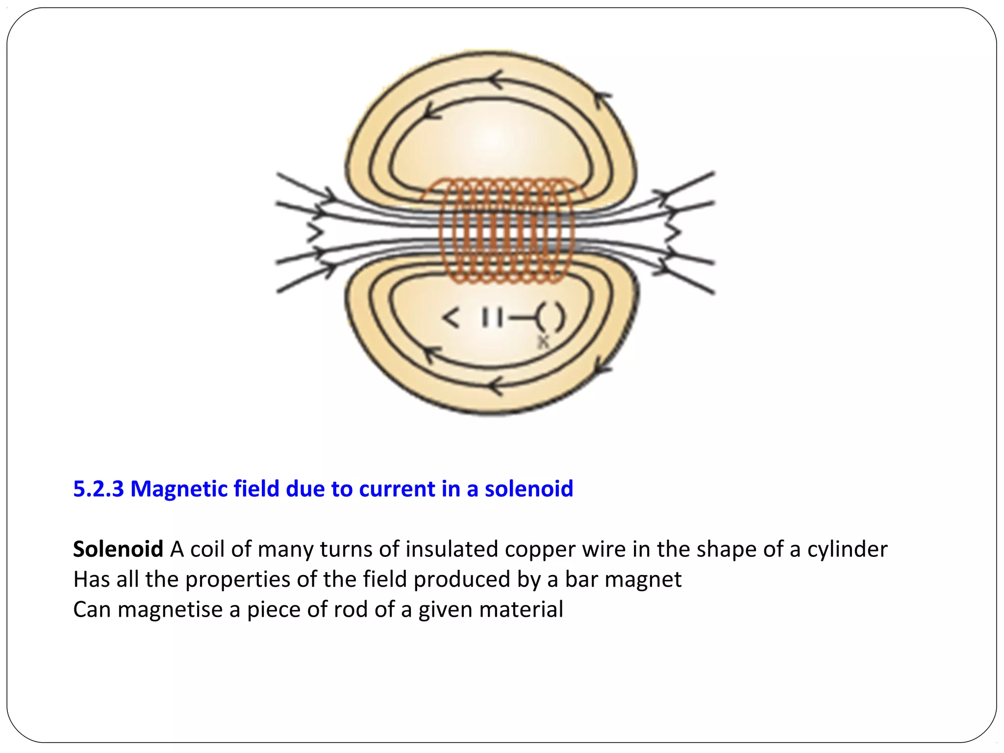 5.2.3 Magnetic field due to current in a solenoid
Solenoid A coil of many turns of insulated copper wire in the shape of a cylinder
Has all the properties of the field produced by a bar magnet
Can magnetise a piece of rod of a given material
 