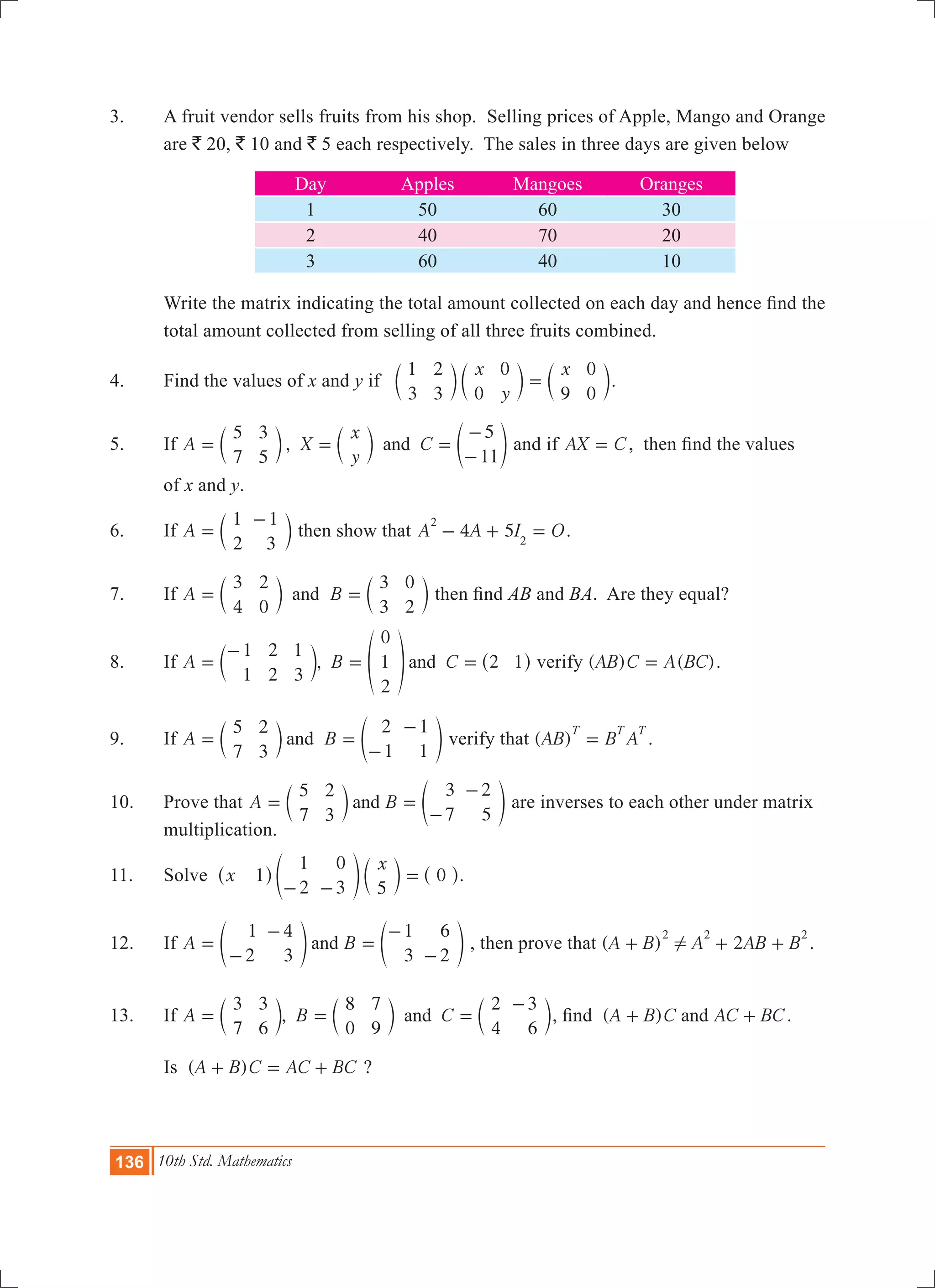 136 10th Std. Mathematics
3.	 A fruit vendor sells fruits from his shop. Selling prices of Apple, Mango and Orange
are ` 20, ` 10 and ` 5 each respectively. The sales in three days are given below
Day Apples Mangoes Oranges
1 50 60 30
2 40 70 20
3 60 40 10
	 Write the matrix indicating the total amount collected on each day and hence find the
total amount collected from selling of all three fruits combined.
4.	 Find the values of x and y if 	
x
y
x1
3
2
3 0
0
9
0
0
=c c cm m m.
5.	 If ,A X
x
y
C
5
7
3
5
5
11
and= = =
-
-
c c em m o and if AX C= , then find the values
	 of x and y.
6.	 If A
1
2
1
3
=
-
c m then show that 4 5A A I O
2
2
- + = .
7.	 If A B
3
4
2
0
3
3
0
2
and= =c cm m then find AB and BA. Are they equal?
8.	 If ,A B C
1
1
2
2
1
3
0
1
2
2 1and=
-
= =c f ^m p h verify ( ) ( )AB C A BC= .
9.	 If A B
5
7
2
3
2
1
1
1
and= =
-
-
c em o verify that ( )AB B A
T T T
= .
10.	 Prove that A B
5
7
2
3
3
7
2
5
and= =
-
-
c em o are inverses to each other under matrix 	
multiplication.
11.	 Solve 0x
x
1
1
2
0
3 5- -
=^ e c ^h o m h.
12.	 If A B
1
2
4
3
1
3
6
2
and=
-
-
=
-
-
e eo o , then prove that ( ) 2A B A AB B
2 2 2
!+ + + .
13.	 If ,A B C
3
7
3
6
8
0
7
9
2
4
3
6
and= = =
-
c c cm m m, find ( )A B C AC BCand+ + .
	 Is ( )A B C AC BC+ = + ?
 