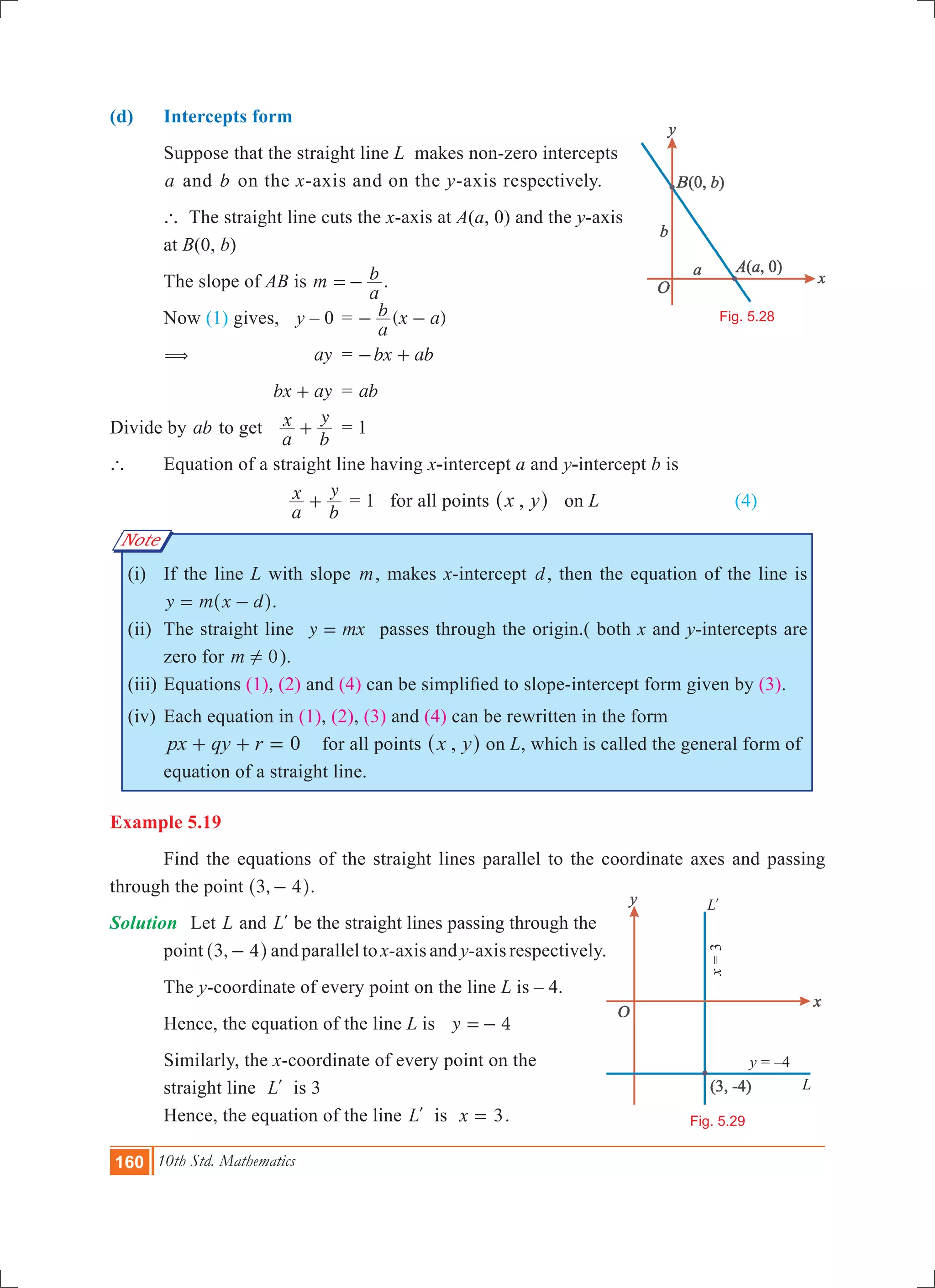 160 10th Std. Mathematics
Fig. 5.28
y = –4
x=3
Fig. 5.29
L
Ll
Note
(d) 	 Intercepts form
	 Suppose that the straight line L makes non-zero intercepts 	
	 a and b on the x-axis and on the y-axis respectively.
	 ` The straight line cuts the x-axis at A(a, 0) and the y-axis 	
	 at B(0, b)
	 The slope of AB is m
a
b=- . 	
	 Now (1) gives, 	 y – 0 	= ( )
a
b x a- -
	 (		 ay	 = bx ab- +
			 bx ay+ 	 = ab
Divide by ab to get	
a
x
b
y
+ 	 = 1
` 	 Equation of a straight line having x-intercept a and y-intercept b is
			
a
x
b
y
+ 	= 1 for all points ,x y^ h	 on L	 		 (4)
	 (i)	 If the line L with slope m, makes x-intercept d, then the equation of the line is
y m x d= -^ h.
	 (ii)	 The straight line y mx= passes through the origin.( both x and y-intercepts are
zero for m 0! ).	
	 (iii)	Equations (1), (2) and (4) can be simplified to slope-intercept form given by (3).
	 (iv)	 Each equation in (1), (2), (3) and (4) can be rewritten in the form
px qy r 0+ + = for all points ,x y^ h on L, which is called the general form of
equation of a straight line.
Example 5.19
	 Find the equations of the straight lines parallel to the coordinate axes and passing
through the point ,3 4-^ h.
Solution	 Let L and Ll be the straight lines passing through the 	
	 point ,3 4-^ h and parallel to x-axis and y-axis respectively.
	 The y-coordinate of every point on the line L is – 4.
	 Hence, the equation of the line L is y 4=-
	 Similarly, the x-coordinate of every point on the
	 straight line Ll is 3
	 Hence, the equation of the line Ll is x 3= .
 