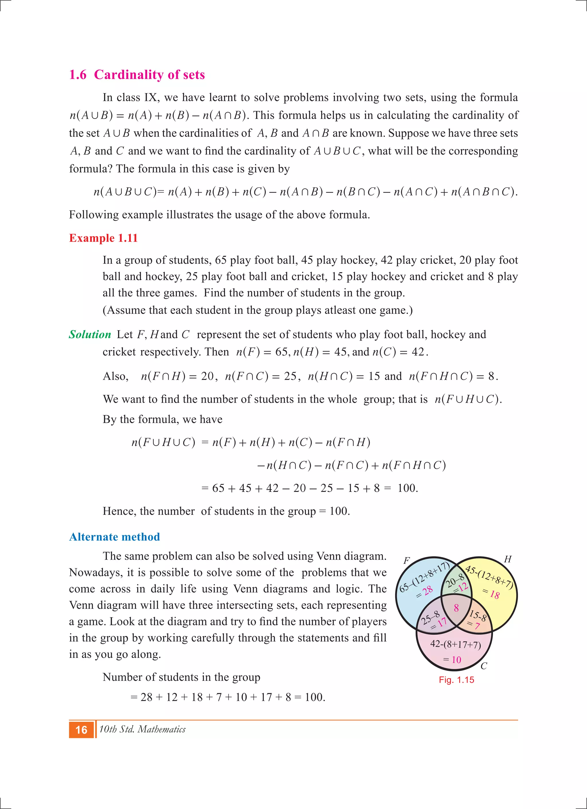 16 10th Std. Mathematics
1.6 Cardinality of sets
	 In class IX, we have learnt to solve problems involving two sets, using the formula
n A B n A n B n A B, += + -^ ^ ^ ^h h h h. This formula helps us in calculating the cardinality of
the set A B, when the cardinalities of ,A B and A B+ are known. Suppose we have three sets
,A B and C and we want to find the cardinality of A B C, , , what will be the corresponding
formula? The formula in this case is given by
n A B C, ,^ h= n A n B n C n A B n B C n A C n A B C+ + + + ++ + - - - +^ ^ ^ ^ ^ ^ ^h h h h h h h.
Following example illustrates the usage of the above formula.
Example 1.11
In a group of students, 65 play foot ball, 45 play hockey, 42 play cricket, 20 play foot
ball and hockey, 25 play foot ball and cricket, 15 play hockey and cricket and 8 play
all the three games. Find the number of students in the group.
(Assume that each student in the group plays atleast one game.)
Solution 	Let ,F H and C represent the set of students who play foot ball, hockey and 		
	 cricket 	respectively. Then 65, 45, 42n F n H n Cand= = =^ ^ ^h h h .
	 Also, 	 n F H 20+ =^ h , 25n F C+ =^ h , n H C 15+ =^ h and n F H C 8+ + =^ h .
	 We want to find the number of students in the whole group; that is n F H C, ,^ h.
	 By the formula, we have
		 n F H C, ,^ h	 = n F n H n C n F H++ + -^ ^ ^ ^h h h h
					 n H C n F C n F H C+ + + +- - +^ ^ ^h h h
			 = 65 45 42 20 25 15 8+ + - - - + = 100.
	 Hence, the number of students in the group = 100.
Alternate method
	 The same problem can also be solved using Venn diagram.
Nowadays, it is possible to solve some of the problems that we
come across in daily life using Venn diagrams and logic. The
Venn diagram will have three intersecting sets, each representing
a game. Look at the diagram and try to find the number of players
in the group by working carefully through the statements and fill
in as you go along.
	 Number of students in the group
		 = 28 + 12 + 18 + 7 + 10 + 17 + 8 = 100.
F H
C
8
25–8 15-8
42-(8+17+7)
= 10
= 7= 17
65–(12+8+17)
= 28
20–8
45-(12+8+7)
= 18=12
Fig. 1.15
 
