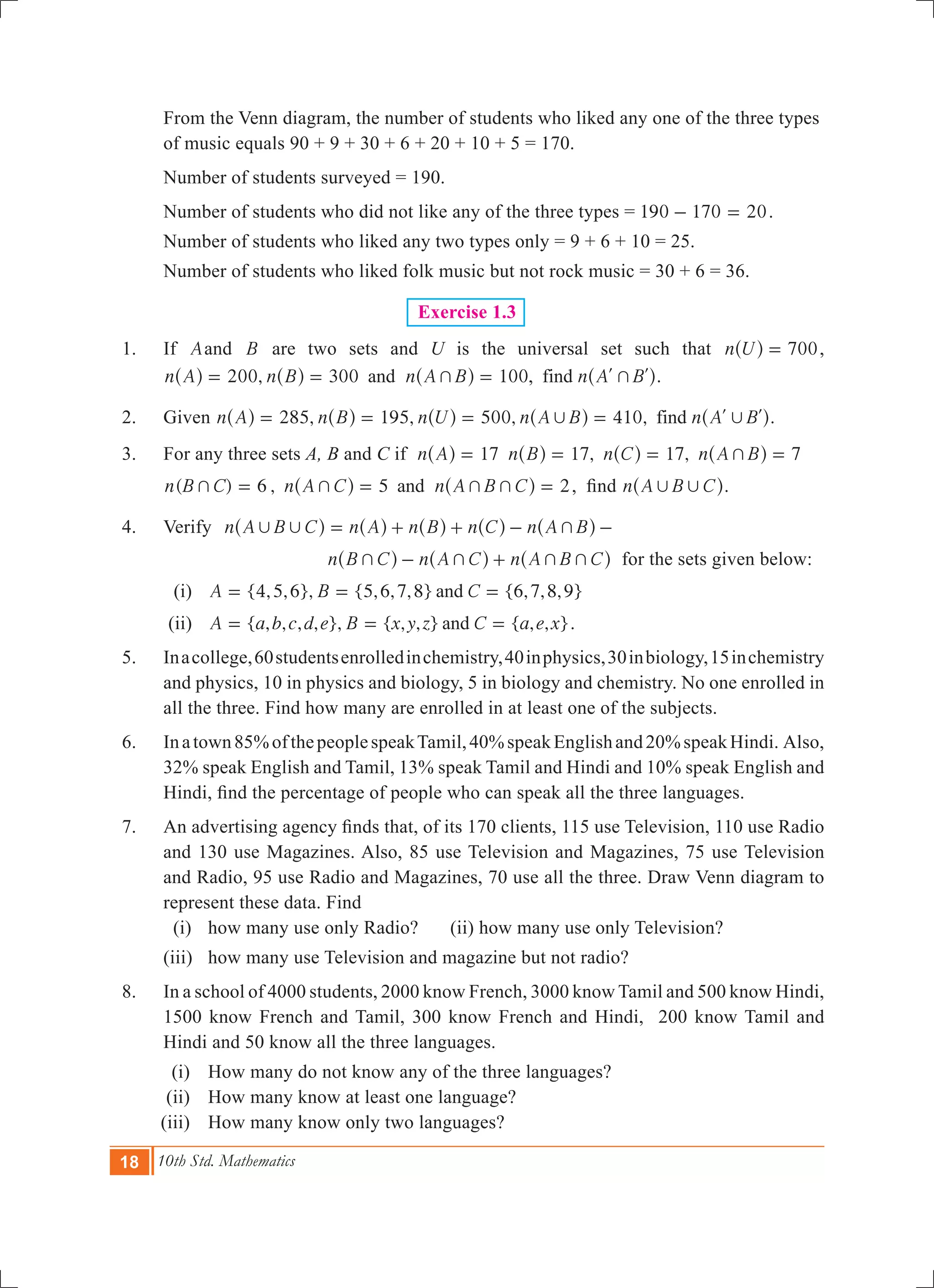 18 10th Std. Mathematics
	 From the Venn diagram, the number of students who liked any one of the three types 	
	 of music equals 90 + 9 + 30 + 6 + 20 + 10 + 5 = 170.
	 Number of students surveyed = 190.
	 Number of students who did not like any of the three types = 190 170 20- = .
	 Number of students who liked any two types only	= 9 + 6 + 10 = 25.
	 Number of students who liked folk music but not rock music = 30 + 6 = 36.
Exercise 1.3
	 1.	 If Aand B are two sets and U is the universal set such that 700n U =^ h ,
200, 300 100n A n B n A B n A Band , find+ += = = l l^ ^ ^ ^h h h h.
	 2.	 Given 285, 195, 500, 410,n A n B n U n A B n A Bfind, ,= = = = l l^ ^ ^ ^ ^h h h h h.
	 3. 	 For any three sets A, B and C if n A 17=^ h 	 17, 17, 7n B n C n A B+= = =^ ^ ^h h h
		 ( ) , 5 2n B C n A C n A B C6 and+ + + += = =^ ^h h , find n A B C, ,^ h.
	 4. 	Verify 	 n A B C n A n B n C n A B, , += + + - -^ ^ ^ ^ ^h h h h h
				 n B C n A C n A B C+ + + +- +^ ^ ^h h h for the sets given below:
	 (i) 	 {4,5,6}, {5,6,7,8} {6,7,8,9}A B Cand= = =
		 (ii) 	 { , , , , }, { , , } { , , }A a b c d e B x y z C a e xand= = = .
	 5.	 Inacollege,60studentsenrolledinchemistry,40inphysics,30inbiology,15inchemistry
and physics, 10 in physics and biology, 5 in biology and chemistry. No one enrolled in
all the three. Find how many are enrolled in at least one of the subjects.
	 6.	 Inatown85%ofthepeoplespeakTamil,40%speakEnglishand20%speakHindi. Also,
32% speak English and Tamil, 13% speak Tamil and Hindi and 10% speak English and
Hindi, find the percentage of people who can speak all the three languages.
	 7.	 An advertising agency finds that, of its 170 clients, 115 use Television, 110 use Radio
and 130 use Magazines. Also, 85 use Television and Magazines, 75 use Television
and Radio, 95 use Radio and Magazines, 70 use all the three. Draw Venn diagram to
represent these data. Find
		 (i) 	 how many use only Radio?	 (ii) how many use only Television?
		 (iii) 	 how many use Television and magazine but not radio?
	 8.	 In a school of 4000 students, 2000 know French, 3000 know Tamil and 500 know Hindi,
1500 know French and Tamil, 300 know French and Hindi, 200 know Tamil and
Hindi and 50 know all the three languages.
	 (i)	 How many do not know any of the three languages?
	(ii)	 How many know at least one language?
	(iii)	 How many know only two languages?
 