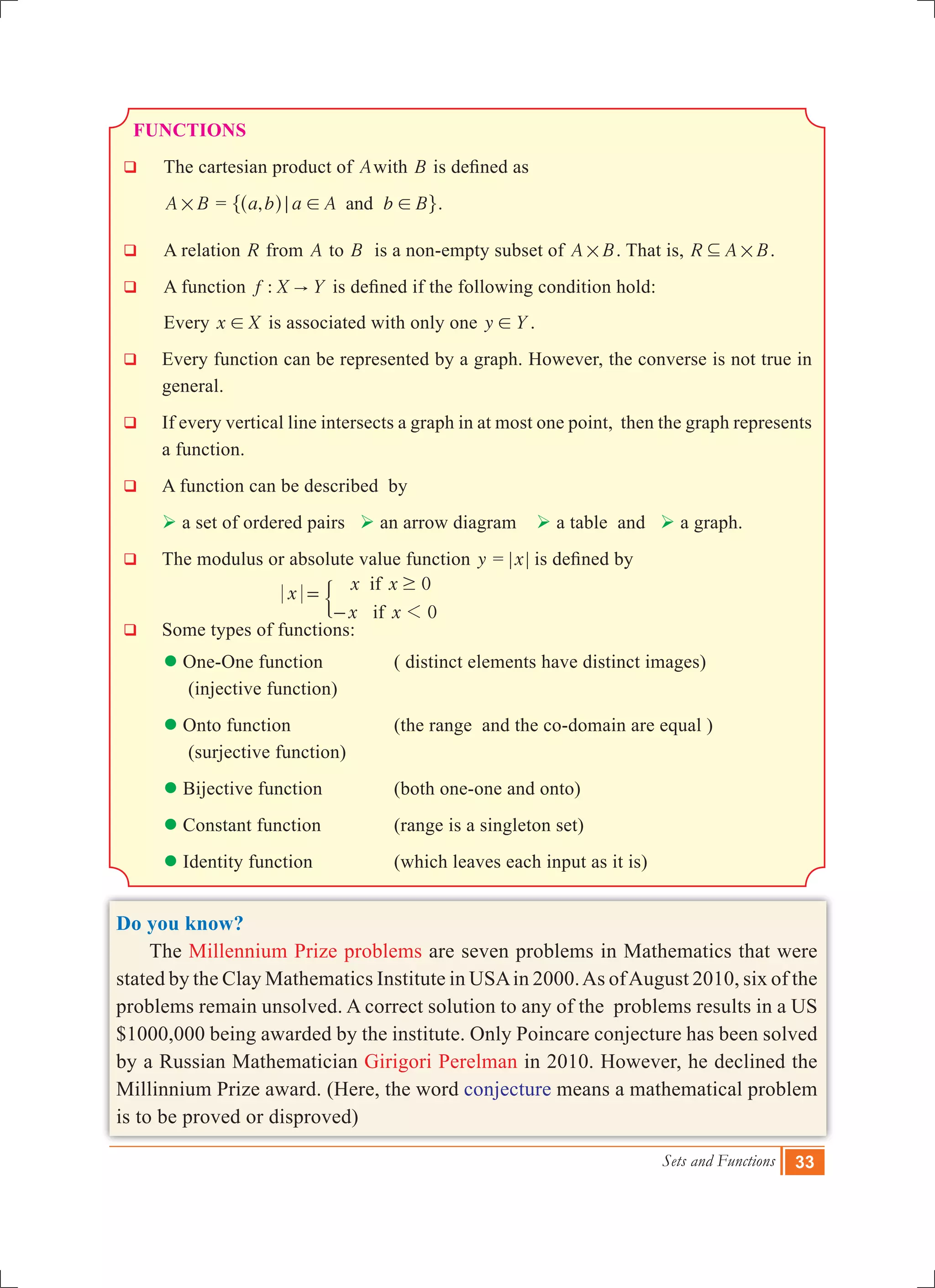 Sets and Functions 33
FUNCTIONS
q	 The cartesian product of Awith B is defined as
	 A B# = ,a b a A b Band; ! !^ h" ,.
q	 A relation R from A to B is a non-empty subset of A B# . That is, R A B#3 .
q	 A function :f X Y" is defined if the following condition hold:
	 Every x X! is associated with only one y Y! .
q	 Every function can be represented by a graph. However, the converse is not true in
general.
q	 If every vertical line intersects a graph in at most one point, then the graph represents
a function.
q	 A function can be described by
	  a set of ordered pairs  an arrow diagram  a table and  a graph.
q	 The modulus or absolute value function y = |x| is defined by
					 ifx x x
x x
0
0if 1
$
=
-
'
q	 Some types of functions:
	  One-One function	 	 ( distinct elements have distinct images)
	 (injective function)
	 Onto function 	 (the range and the co-domain are equal )
	 (surjective function)
	 Bijective function 	 (both one-one and onto)
	  Constant function		 (range is a singleton set)
	  Identity function		 (which leaves each input as it is)
Do you know?
The Millennium Prize problems are seven problems in Mathematics that were
stated by the Clay Mathematics Institute in USAin 2000.As ofAugust 2010, six of the
problems remain unsolved. A correct solution to any of the problems results in a US
$1000,000 being awarded by the institute. Only Poincare conjecture has been solved
by a Russian Mathematician Girigori Perelman in 2010. However, he declined the
Millinnium Prize award. (Here, the word conjecture means a mathematical problem
is to be proved or disproved)
 