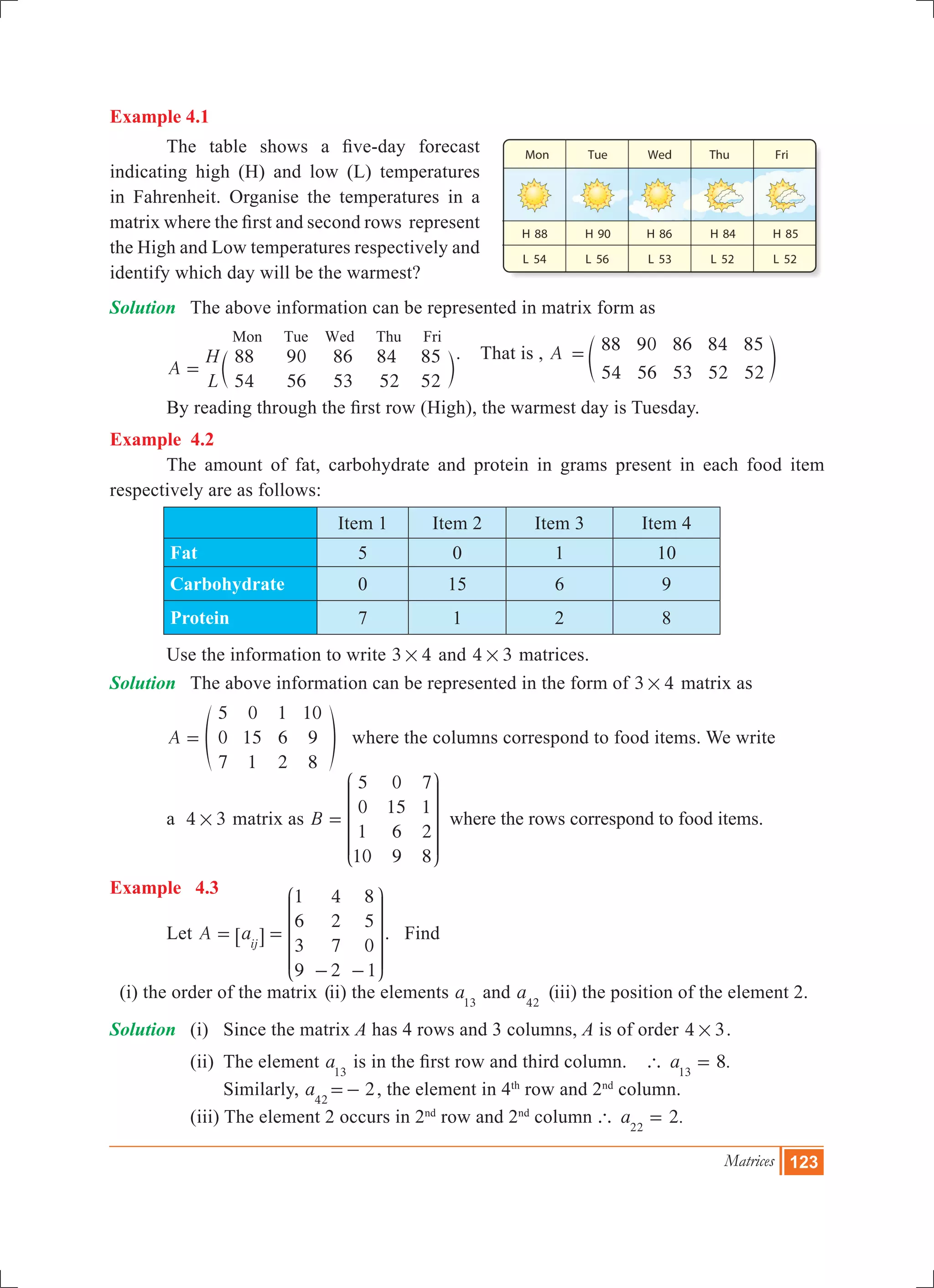 Matrices 123
Example 4.1
	 The table shows a five-day forecast
indicating high (H) and low (L) temperatures
in Fahrenheit. Organise the temperatures in a
matrix where the first and second rows represent
the High and Low temperatures respectively and
identify which day will be the warmest?
Solution	 The above information can be represented in matrix form as
	
A
H
L
88
54
90
56
86
53
84
52
85
52
Mon Tue Wed Thu Fri
= c m
. That is , A 88 90 86 84 85
54 56 53 52 52
= e o
	 By reading through the first row (High), the warmest day is Tuesday.
Example 4.2
	 The amount of fat, carbohydrate and protein in grams present in each food item
respectively are as follows:
Item 1 Item 2 Item 3 Item 4
Fat 5 0 1 10
Carbohydrate 0 15 6 9
Protein 7 1 2 8
	 Use the information to write 3 4# and 4 3# matrices.
Solution	 The above information can be represented in the form of 3 4# matrix as
	 A
5
0
7
0
15
1
1
6
2
10
9
8
= f p where the columns correspond to food items. We write
	 a 4 3# matrix as B
5
0
1
10
0
15
6
9
7
1
2
8
=
J
L
K
K
K
KK
N
P
O
O
O
OO
where the rows correspond to food items.
Example 4.3
	 Let A a
1
6
3
9
4
2
7
2
8
5
0
1
ij
= =
- -
J
L
K
K
K
KK
N
P
O
O
O
OO
6 @ . Find
(i) the order of the matrix (ii) the elements a13
and a42
(iii) the position of the element 2.
Solution	 (i) 	 Since the matrix A has 4 rows and 3 columns, A is of order 4 3# .
		 (ii) 	The element a13
is in the first row and third column. 8.a13
` =
				 Similarly, a42
2=- , the element in 4th
row and 2nd
column.
		 (iii) The element 2 occurs in 2nd
row and 2nd
column 2.a22
` =
 