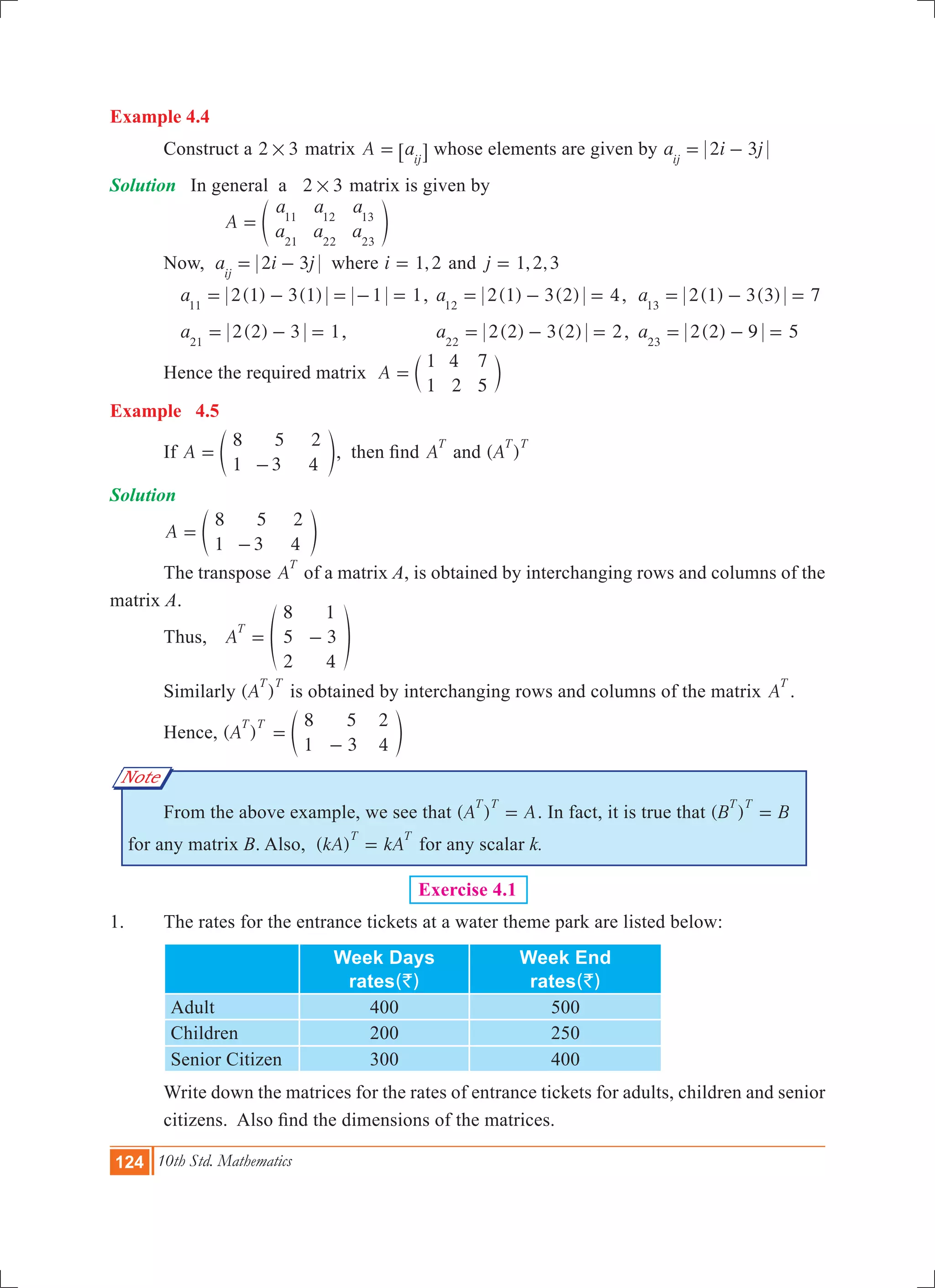 124 10th Std. Mathematics
Note
Example 4.4
	 Construct a 2 3# matrix A aij
= 6 @ whose elements are given by a i j2 3ij
= -
Solution	 In general a 2 3# matrix is given by
		 	 A
a
a
a
a
a
a
11
21
12
22
13
23
= e o
	 Now,	 a i j2 3ij
= - where ,i 1 2= and , ,j 1 2 3=
		 ( ) ( )a 2 1 3 1 1 111
= - = - = ,	 ( ) ( )a 2 1 3 2 412
= - = ,	 ( ) ( )a 2 1 3 3 713
= - =
		 2(2) 3 1a21
= - = ,	 ( ) ( )a 2 2 3 2 222
= - = ,	 ( )a 2 2 9 523
= - =
	 Hence the required matrix A
1
1
4
2
7
5
= c m
Example 4.5
	 If A
8
1
5
3
2
4
=
-
e o, then find A
T
and ( )A
T T
Solution 	
	 A
8
1
5
3
2
4
=
-
e o
	 The transpose A
T
of a matrix A, is obtained by interchanging rows and columns of the
matrix A.
	 Thus, 	 A
8
5
2
1
3
4
T
= -f p
	 Similarly ( )A
T T
is obtained by interchanging rows and columns of the matrix A
T
.
	 Hence, ( )A
T T 8
1
5
3
2
4
=
-
e o
	 From the above example, we see that ( )A A
T T
= . In fact, it is true that ( )B B
T T
=
for any matrix B. Also, ( )kA kA
T T
= for any scalar k.
Exercise 4.1
1.	 The rates for the entrance tickets at a water theme park are listed below:
Week Days
rates(`)
Week End
rates(`)
Adult 400 500
Children 200 250
Senior Citizen 300 400
	 Write down the matrices for the rates of entrance tickets for adults, children and senior
citizens. Also find the dimensions of the matrices.
 