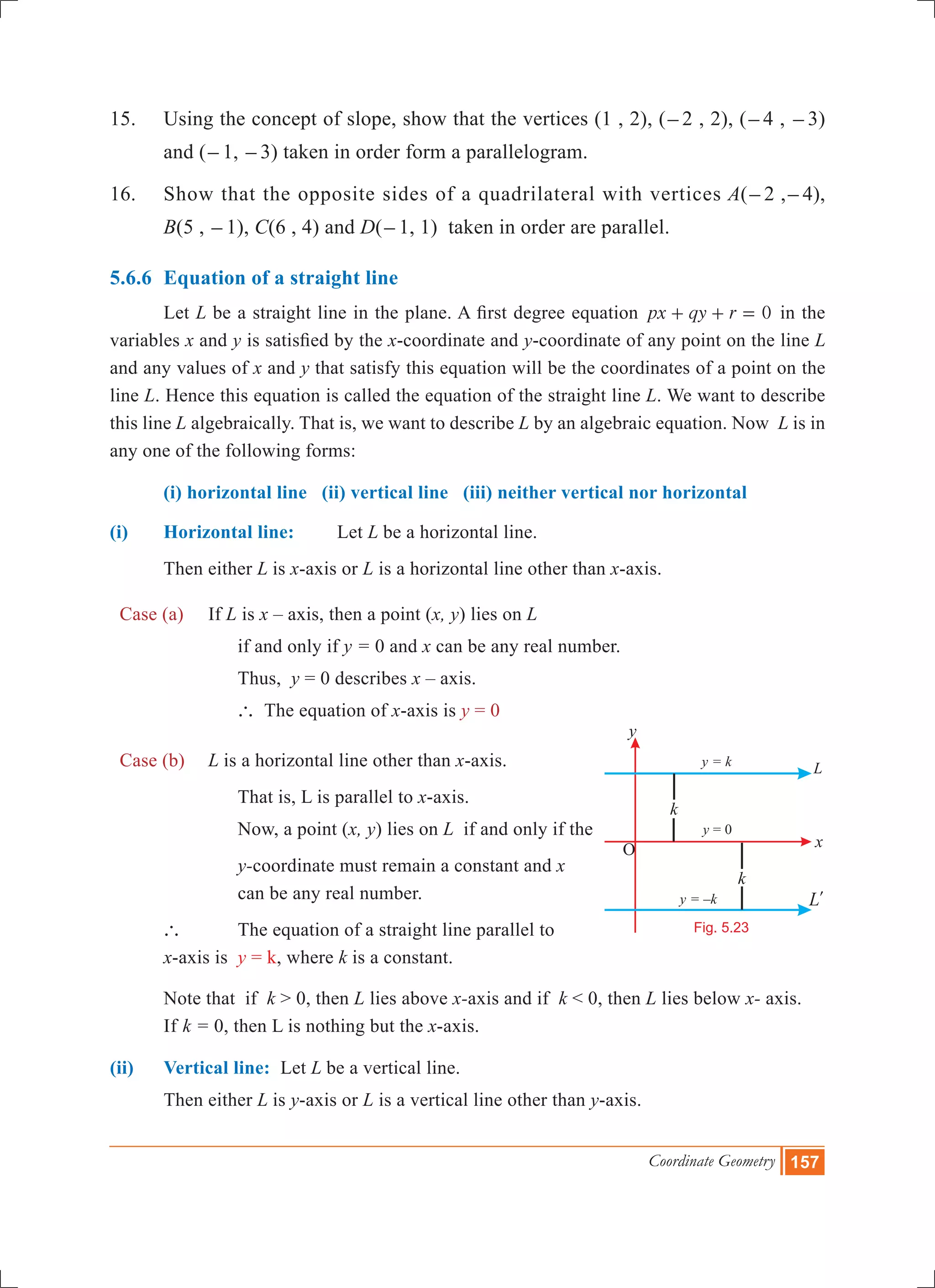 Coordinate Geometry 157
15.	 Using the concept of slope, show that the vertices (1 , 2), (-2 , 2), (-4 , -3)
and (-1, -3) taken in order form a parallelogram.
16.	 Show that the opposite sides of a quadrilateral with vertices A(-2 ,-4),
B(5 , -1), C(6 , 4) and D(-1, 1) taken in order are parallel.
5.6.6 	Equation of a straight line
	 Let L be a straight line in the plane. A first degree equation px qy r 0+ + = in the
variables x and y is satisfied by the x-coordinate and y-coordinate of any point on the line L
and any values of x and y that satisfy this equation will be the coordinates of a point on the
line L. Hence this equation is called the equation of the straight line L. We want to describe
this line L algebraically. That is, we want to describe L by an algebraic equation. Now L is in
any one of the following forms:
	 (i) horizontal line (ii) vertical line (iii) neither vertical nor horizontal
(i) 	 Horizontal line: 	 Let L be a horizontal line.
	 Then either L is x-axis or L is a horizontal line other than x-axis.
Case (a)	 If L is x – axis, then a point (x, y) lies on L
			 if and only if y = 0 and x can be any real number.
			 Thus, y = 0 describes x – axis.
			 ` The equation of x-axis is y = 0
Case (b)	 L is a horizontal line other than x-axis.
			 That is, L is parallel to x-axis.
			 Now, a point (x, y) lies on L if and only if the
	 		 y-coordinate must remain a constant and x
			 can be any real number.
	 ` 		 The equation of a straight line parallel to 						
	 x-axis is y = k, where k is a constant.
	 Note that if k > 0, then L lies above x-axis and if k < 0, then L lies below x- axis. 	
	 If k = 0, then L is nothing but the x-axis.
(ii)	 Vertical line:	 Let L be a vertical line.
	 Then either L is y-axis or L is a vertical line other than y-axis.
O x
y
k
k
l
Ll
y = k
y = –k
L
Fig. 5.23
y = 0
 