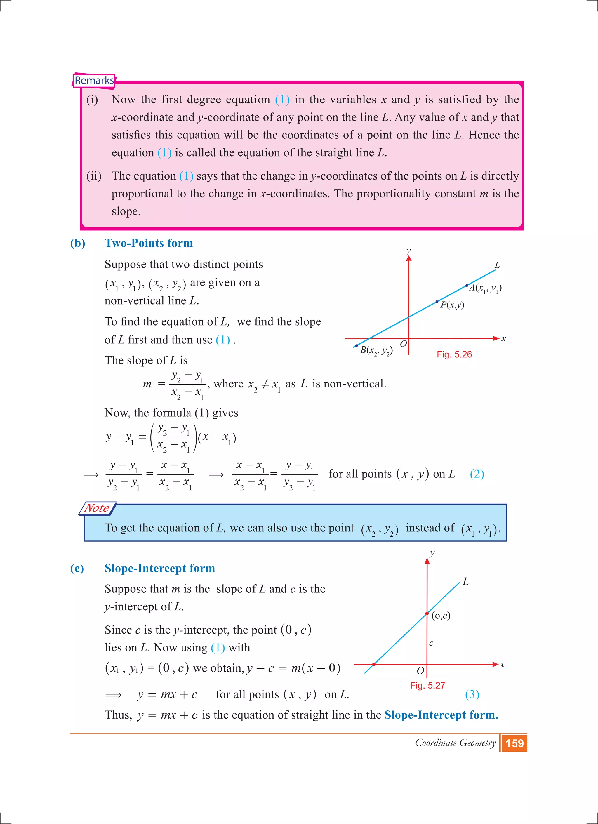 Coordinate Geometry 159
O
P x y( , )
x
y
L
A(x1
, y1
)
B(x2
, y2
) Fig. 5.26
L
Fig. 5.27
Remarks
Note
	 (i)	 Now the first degree equation (1) in the variables x and y is satisfied by the
x-coordinate and y-coordinate of any point on the line L. Any value of x and y that
satisfies this equation will be the coordinates of a point on the line L. Hence the
equation (1) is called the equation of the straight line L.
	 (ii)	 The equation (1) says that the change in y-coordinates of the points on L is directly
proportional to the change in x-coordinates. The proportionality constant m is the
slope.
(b)	 Two-Points form
	 Suppose that two distinct points
	 ,x y1 1^ h, ,x y2 2^ h are given on a
	 non-vertical line L.
	 To find the equation of L, we find the slope
	 of L first and then use (1) .
	 The slope of L is
			 m =
x x
y y
2 1
2 1
-
-
, where x x2 1
! as L is non-vertical.
	 Now, the formula (1) gives
	 y y
x x
y y
x x1
2 1
2 1
1
- =
-
-
-e ^o h
(	
y y
y y
2 1
1
-
-
=
x x
x x
2 1
1
-
-
(
x x
x x
2 1
1
-
-
=
y y
y y
2 1
1
-
-
for all points ,x y^ h on L	 (2)
	 To get the equation of L, we can also use the point ,x y2 2^ h instead of ,x y1 1^ h.
(c)	 Slope-Intercept form
	 Suppose that m is the slope of L and c is the
	 y-intercept of L.
	 Since c is the y-intercept, the point , c0^ h
	 lies on L. Now using (1) with
	 ,x y1 1^ h = , c0^ h we obtain, y c m x 0- = -^ h
	 ( y mx c= + 	 for all points ,x y^ h	 on L.			 (3)
	 Thus, y mx c= + is the equation of straight line in the Slope-Intercept form.
 