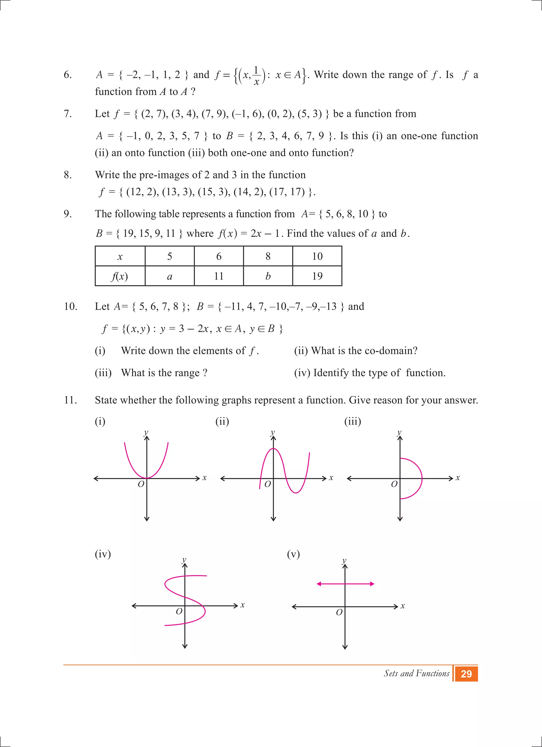 Sets and Functions 29
6.	 A = { –2, –1, 1, 2 } and , :f x
x
x A1 != ` j$ .. Write down the range of f . Is f a
function from A to A ?
7.	 Let f = { (2, 7), (3, 4), (7, 9), (–1, 6), (0, 2), (5, 3) } be a function from
A = { –1, 0, 2, 3, 5, 7 } to B = { 2, 3, 4, 6, 7, 9 }. Is this (i) an one-one function
(ii) an onto function (iii) both one-one and onto function?
8.	 Write the pre-images of 2 and 3 in the function
	 f = { (12, 2), (13, 3), (15, 3), (14, 2), (17, 17) }.
9.	 The following table represents a function from A= { 5, 6, 8, 10 } to
B = { 19, 15, 9, 11 } where f x^ h = x2 1- . Find the values of a and b.
x 5 6 8 10
f(x) a 11 b 19
10.	 Let A= { 5, 6, 7, 8 }; B = { –11, 4, 7, –10,–7, –9,–13 } and
	 f = {( ,x y) : y = x3 2- , x A! , y B! }
	 (i)	 Write down the elements of f .		 (ii) What is the co-domain?
	 (iii)	 What is the range ?			 (iv) Identify the type of function.
11.	 State whether the following graphs represent a function. Give reason for your answer.
	 (i)				 (ii)			 (iii)
	 (iv)						 (v)
x
y
O
x
y
O
x
y
O
x
y
O
x
y
O
 