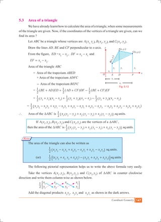 Coordinate Geometry 147
O
A x y( , )1 1
C x y( , )3 3
x
y
y1
x3
x1
x2
y3y2
E FD
Fig. 5.13
Note
5.3 	 Area of a triangle			
	 We have already learnt how to calculate the area of a triangle, when some measurements
of the triangle are given. Now, if the coordinates of the vertices of a triangle are given, can we
find its area ?
	 Let ABC be a triangle whose vertices are , , , ,A x y B x y C x yand,1 1 2 2 3 3^ ^ ^h h h.
	 Draw the lines AD, BE and CF perpendicular to x-axis.
	 From the figure, ED =x x1 2
- , DF x x3 1
= - and
	 EF x x3 2
= - .
	 Area of the triangle ABC
	 = Area of the trapezium ABED
	 + Area of the trapezium ADFC
	 - Area of the trapezium BEFC
	 = BE AD ED AD CF DF BE CF EF
2
1
2
1
2
1+ + + - +^ ^ ^h h h
	 = y y x x y y x x y y x x
2
1
2
1
2
1
2 1 1 2 1 3 3 1 2 3 3 2
+ - + + - - + -^ ^ ^ ^ ^ ^h h h h h h
= }x y x y x y x y x y x y x y x y x y x y x y x y
2
1
1 2 2 2 1 1 2 1 3 1 1 1 3 3 1 3 3 2 2 2 3 3 2 3
- + - + - + - - + - +"
` 	 Area of the ABCT is x y y x y y x y y
2
1
1 2 3 2 3 1 3 1 2
- + - + -^ ^ ^h h h" ,.sq.units.
If , , , , ,A x y B x y C x yand1 1 2 2 3 3^ ^ ^h h h are the vertices of a ABCT ,
then the area of the ABCT is x y y x y y x y y
2
1
1 2 3 2 3 1 3 1 2
- + - + -^ ^ ^h h h" ,.sq.units.
	 The area of the triangle can also be written as
	 	 		 x y x y x y x y x y x y
2
1
1 2 1 3 2 3 2 1 3 1 3 2
- + - + -" , sq.units.
	 	 (or) 	 ( )x y x y x y x y x y x y
2
1
1 2 2 3 3 1 2 1 3 2 1 3
+ + - + +^ h$ .sq.units
	 The following pictorial representation helps us to write the above formula very easily.
	 Take the vertices A ,x y1 1^ h, B , ,x y C x yand2 2 3 3^ ^h h of ABCT in counter clockwise
direction and write them column-wise as shown below.
			
x
y
x
y
x
y
x
y2
1 1
1
2
2
3
3
1
1
) 3
	 Add the diagonal products ,x y x y x yand1 2 2 3 3 1
as shown in the dark arrows.
 