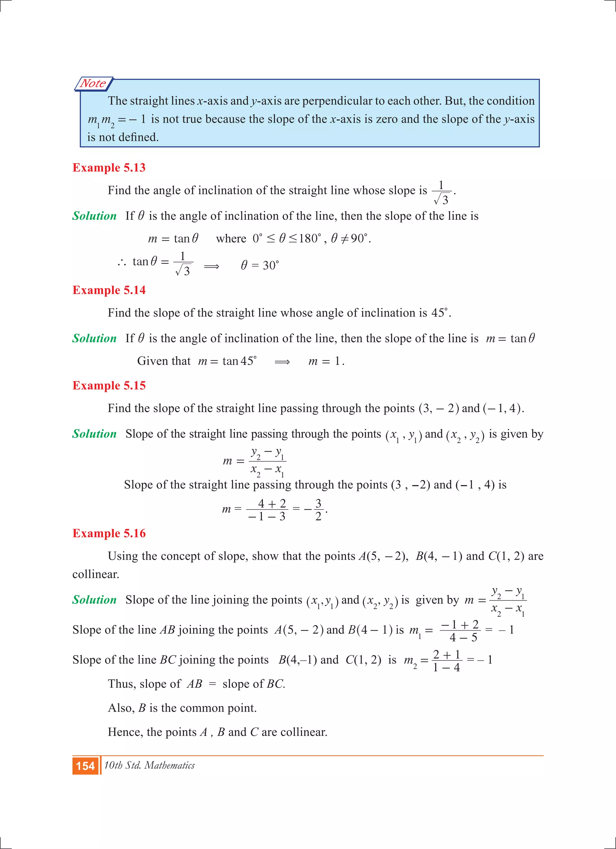 154 10th Std. Mathematics
Note
	 The straight lines x-axis and y-axis are perpendicular to each other. But, the condition
1m m1 2
=- is not true because the slope of the x-axis is zero and the slope of the y-axis
is not defined.
Example 5.13
	 Find the angle of inclination of the straight line whose slope is
3
1 .
Solution	 If i is the angle of inclination of the line, then the slope of the line is
			 0tanm where # #i i= c 180c , !i 90c.
	 tan
3
1` i = ( i = 30c
Example 5.14
	 Find the slope of the straight line whose angle of inclination is 45c.
Solution 	 If i is the angle of inclination of the line, then the slope of the line is tanm i=
		 Given that 45tanm = c ( m 1= .
Example 5.15
	 Find the slope of the straight line passing through the points , ,3 2 1 4and- -^ ^h h.
Solution	 Slope of the straight line passing through the points , ,x y x yand1 1 2 2^ ^h h is given by
					 m
x x
y y
2 1
2 1
=
-
-
	 Slope of the straight line passing through the points (3 , -2) and (-1 , 4) is
					 m =
1 3
4 2
- -
+ =
2
3- .
Example 5.16
	 Using the concept of slope, show that the points A(5, -2), B(4, -1) and C(1, 2) are
collinear.
Solution	 Slope of the line joining the points , ,x y x yand is given by1 1 2 2^ ^h h m
x x
y y
2 1
2 1
=
-
-
Slope of the line AB joining the points A , isB5 2 4 1and- -^ ^h h m
4 5
1 2
1
=
-
- + = – 1
Slope of the line BC joining the points B(4,–1) and C(1, 2) is m
1 4
2 1
2
=
-
+ = – 1
	 Thus, slope of AB = slope of BC.
	 Also, B is the common point.
	 Hence, the points A , B and C are collinear.
 