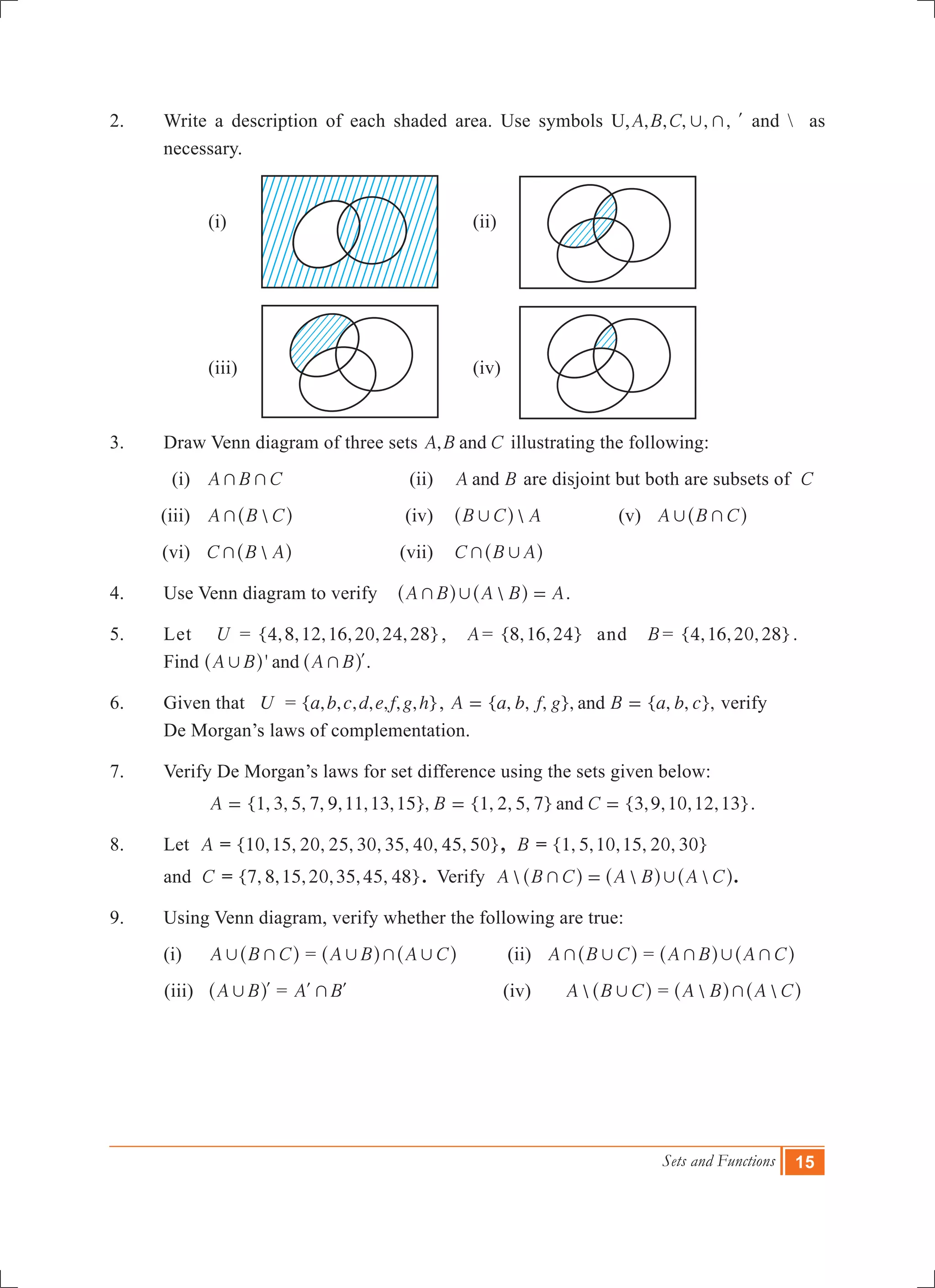 Sets and Functions 15
2.	 Write a description of each shaded area. Use symbols U, , , , ,A B C , +, l and  as
necessary.
		
		 (i)	 (ii)
		 (iii)	 (iv)
3.	 Draw Venn diagram of three sets ,A B Cand illustrating the following:
	 (i)	 A B C+ + 	 (ii)	 A Band are disjoint but both are subsets of C
	 (iii)	 A B C+^ h	 (iv)	 B C A,^ h 	 (v) A B C, +^ h	
	 (vi)	 C B A+^ h	 (vii)	 C B A+ ,^ h
4.	 Use Venn diagram to verify A B A B A+ , =^ ^h h .
5.	 Let U = { , , , , , , }4 8 12 16 20 24 28 , A = { , , }8 16 24 and B = { , , , }4 16 20 28 .	
Find 'A B A Band, + l^ ^h h .
6.	 Given that U	 = { , , , , , , , }a b c d e f g h , { , , , }, { , , },A a b f g B a b cand= = verify
	 De Morgan’s laws of complementation.
7.	 Verify De Morgan’s laws for set difference using the sets given below:
		 {1, 3, 5, 7, 9,11,13,15}, {1, 2, 5, 7} {3,9, , ,13}A B C 10 12and= = = .
8.	 Let A = {10,15, 20, 25, 30, 35, 40, 45, }50 , B = { , ,10,15, 20, 30}1 5
	 and C = { , ,15,2 ,35,45, }7 8 0 48 . Verify   A B C A B A C+ ,=^ ^ ^h h h.
9.	 Using Venn diagram, verify whether the following are true:
	 (i)	 A B C, +^ h = A B A C, + ,^ ^h h 	 (ii) A B C+ ,^ h = A B A C+ , +^ ^h h
	 (iii)	 A B, l^ h = A B+l l 	 (iv)		 A B C,^ h =  A B A C+^ ^h h
 
