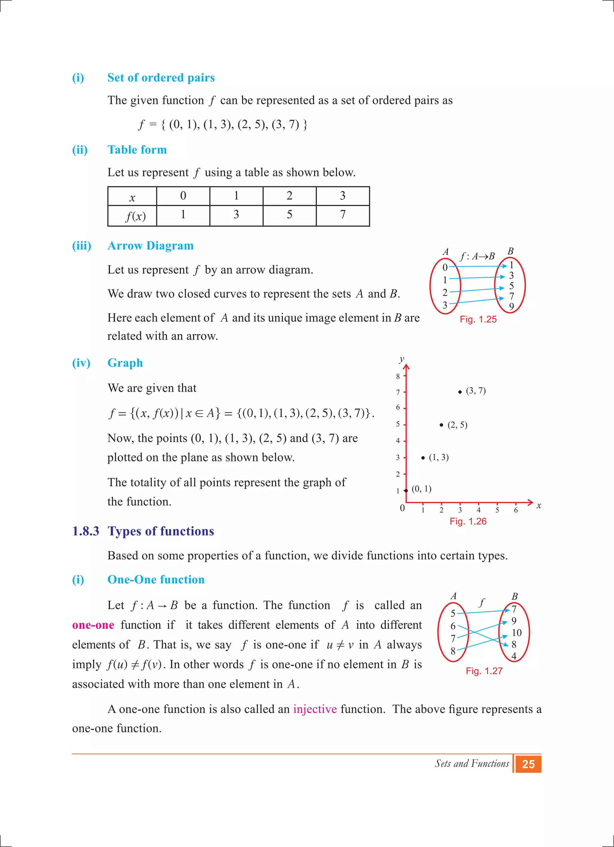 Sets and Functions 25
(i)	 Set of ordered pairs	
	 The given function f can be represented as a set of ordered pairs as
		 f = { (0, 1), (1, 3), (2, 5), (3, 7) }
(ii)	 Table form
	 Let us represent f using a table as shown below.
x 0 1 2 3
( )f x 1 3 5 7
(iii)	 Arrow Diagram
	 Let us represent f by an arrow diagram.
	 We draw two closed curves to represent the sets A and B.
	 Here each element of A and its unique image element in B are
related with an arrow.
(iv)	 Graph
	 We are given that
	 , ( ) {(0,1), (1, 3), (2, 5), (3, 7)}f x f x x A; != =^ h" , .
	 Now, the points (0, 1), (1, 3), (2, 5) and (3, 7) are
	 plotted on the plane as shown below.
	 The totality of all points represent the graph of
	 the function.
1.8.3	 Types of functions
	 Based on some properties of a function, we divide functions into certain types.
(i)	 One-One function
	 Let :f A B" be a function. The function f is called an
one-one function if it takes different elements of A into different
elements of B. That is, we say f is one-one if u v! in A always
imply ( ) ( )f u f v! . In other words f is one-one if no element in B is
associated with more than one element in A.
	 A one-one function is also called an injective function. The above figure represents a
one-one function.
0
1
2
3
A B
1
3
5
7
9
f A B: ®
Fig. 1.25
Fig. 1.26
f
5
6
7
8
7
9
10
8
4
A B
Fig. 1.27
1 2 3 4 5 6
1
2
3
4
5
6
7
8
x
y
(3, 7)
(2, 5)
(1, 3)
(0, 1)
0
 
