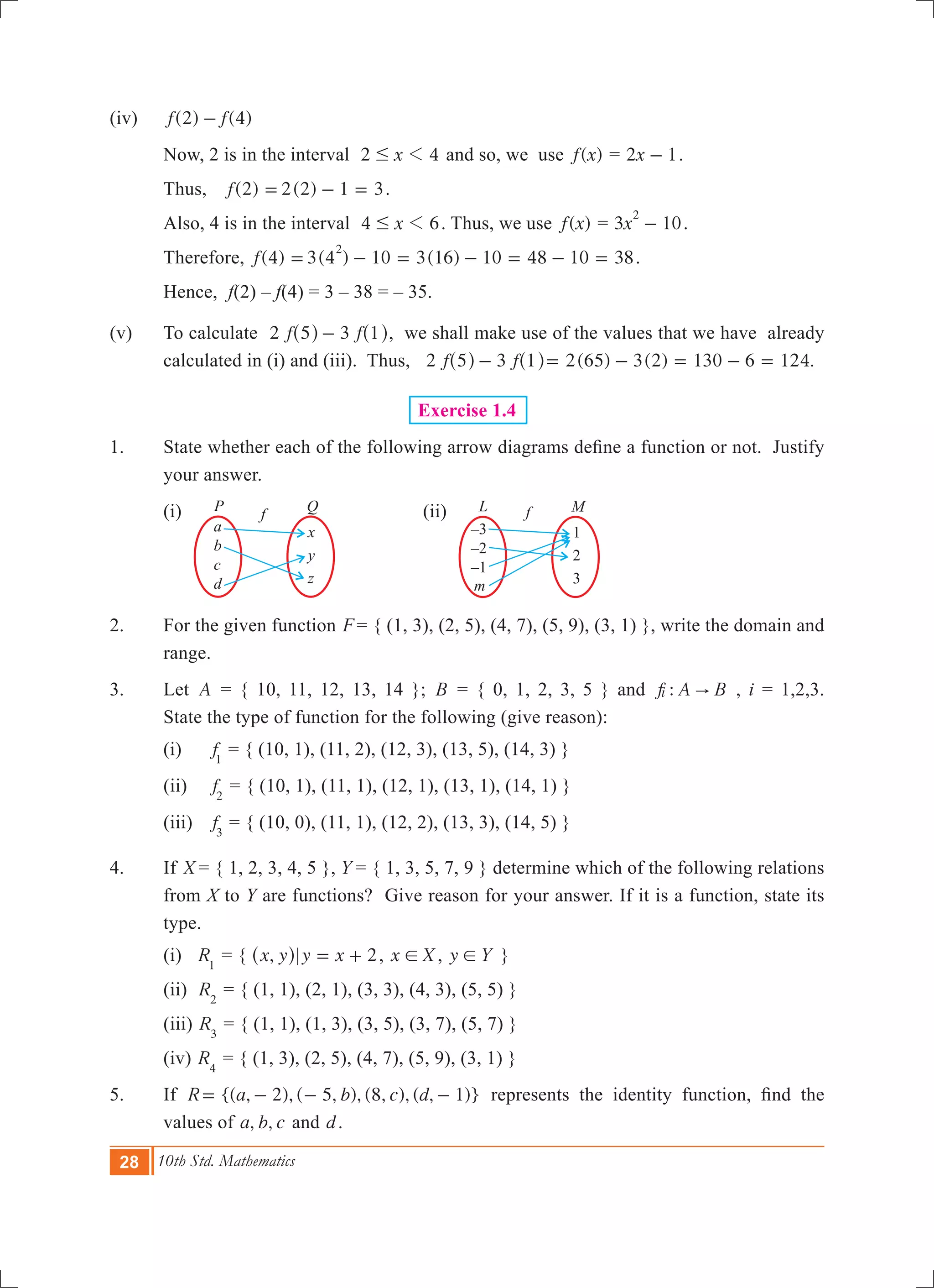 28 10th Std. Mathematics
(iv) 	 ( ) ( )f f2 4-
	 Now, 2 is in the interval x2 41# and so, we use ( )f x = x2 1- .
	 Thus, 	 (2) ( )f 2 2 1 3= - = .			
	 Also, 4 is in the interval x4 61# . Thus, we use ( )f x = 3 10x
2
- .
	 Therefore, (4) 3(4 ) 10 3(16) 10 48 10f 38
2
= - = - = - = .
	 Hence,	 f(2) – f(4) = 3 – 38 = – 35.
(v) 	 To calculate 2 3f f5 1-^ ^h h, we shall make use of the values that we have already
calculated in (i) and (iii). Thus, 2 3f f5 1-^ ^h h ( ) ( ) .2 65 3 2 130 6 124= - = - =
Exercise 1.4
1.	 State whether each of the following arrow diagrams define a function or not. Justify
your answer.
	 (i)					 (ii)
2.	 For the given function F= { (1, 3), (2, 5), (4, 7), (5, 9), (3, 1) }, write the domain and
range.
3.	 Let A = { 10, 11, 12, 13, 14 }; B = { 0, 1, 2, 3, 5 } and :f A Bi " , i = 1,2,3.
State the type of function for the following (give reason):
	 (i)	 f1
= { (10, 1), (11, 2), (12, 3), (13, 5), (14, 3) }
	 (ii)	 f2
= { (10, 1), (11, 1), (12, 1), (13, 1), (14, 1) }
	 (iii)	 f3
= { (10, 0), (11, 1), (12, 2), (13, 3), (14, 5) }
4.	 If X = { 1, 2, 3, 4, 5 }, Y = { 1, 3, 5, 7, 9 } determine which of the following relations
from X to Y are functions? Give reason for your answer. If it is a function, state its
type.
	 (i) R1
= { ,x y^ h|y x 2= + , x X! , y Y! }
	 (ii) R2
= { (1, 1), (2, 1), (3, 3), (4, 3), (5, 5) }
	 (iii) R3
= { (1, 1), (1, 3), (3, 5), (3, 7), (5, 7) }
	 (iv) R4
= { (1, 3), (2, 5), (4, 7), (5, 9), (3, 1) }
5.	 If R {( , 2), ( 5, ), (8, ), ( , 1)}a b c d= - - - represents the identity function, find the
values of , ,a b c and d.
a
b
c
d
x
y
z
P Q
f
–3
–2
–1
1
1
2
3
L Mf
m
 