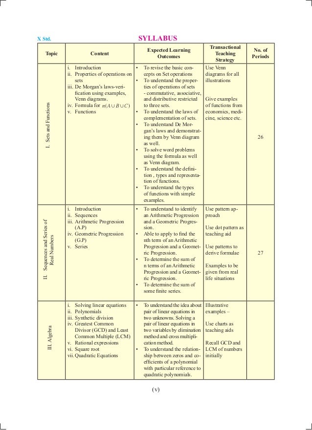 Std10-Maths-EM-1.pdf Std10-Maths-EM-1.pdf