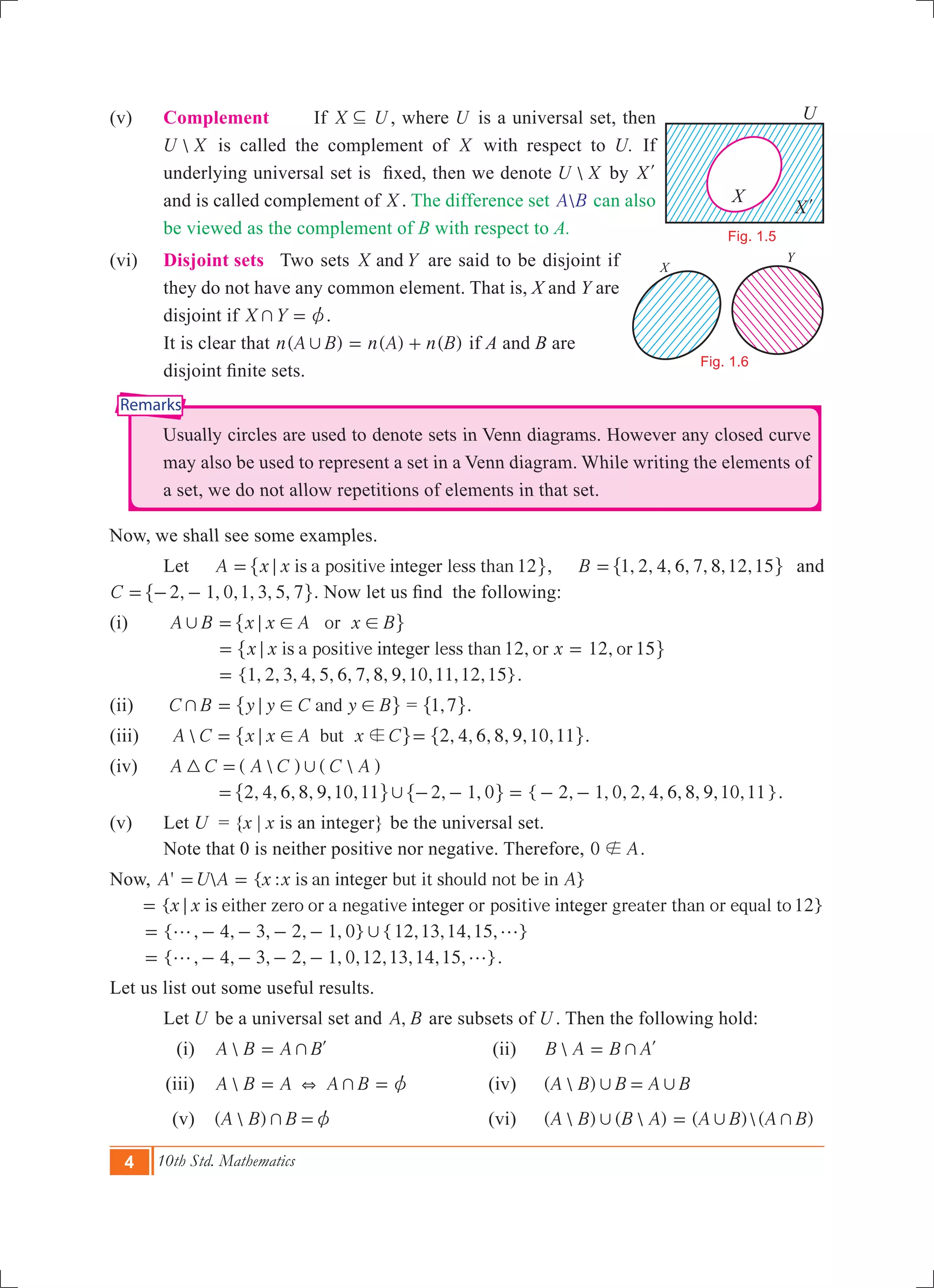 4 10th Std. Mathematics
Remarks
(v) 	 Complement If X U3 , where U is a universal set, then
U X is called the complement of X with respect to .U If
underlying universal set is fixed, then we denote U X by Xl
and is called complement of X . The difference set A B can also
be viewed as the complement of B with respect to A.
(vi)	 Disjoint sets 	 Two sets X Yand are said to be disjoint if
they do not have any common element. That is, X and Y are
disjoint if X Y+ z= .
	 It is clear that ( ) ( ) ( )n A B n A n B, = + if A and B are
disjoint finite sets.
	 Usually circles are used to denote sets in Venn diagrams. However any closed curve
may also be used to represent a set in a Venn diagram. While writing the elements of
a set, we do not allow repetitions of elements in that set.
Now, we shall see some examples.
	 Let 12is a positive less thanA x x integer;=" ,, , , , , , , ,B 1 2 4 6 7 8 12 15=" , and
, , , , , ,C 2 1 0 1 3 5 7= - -" ,. Now let us find the following:
(i) 	 orA B x x A x B, ; ! !=" ,
	 12, 12, 15is a positive less than or orx x xinteger;= =" ,
	 { , , , , , , , , , , , , }1 2 3 4 5 6 7 8 9 10 11 12 15= .
(ii) 	 andC B y y C y B+ ; ! != " , = ,1 7" ,.
(iii) 	  butA C x x A x Cb; != " , , , , , , ,2 4 6 8 9 10 11= " ,.
(iv) 	 (  ) (  )A C A C C A3 ,=
, , , , , , , , { 2, 1, 0, 2, 4, 6, 8, 9,10,11}2 4 6 8 9 10 11 2 1 0,= - - = - -" ", , .
(v) 	 Let U	 = {x | x is an integer} be the universal set.
	 Note that 0 is neither positive nor negative. Therefore, A0 g .
Now, '  { : }is an but it should not be inA U A x x Ainteger= =
{ 12}is either zero or a negative or positive greater than or equal tox x integer integer;=
{ , , , , , } { , , , , }4 3 2 1 0 12 13 14 15,g g= - - - -
{ , 4, 3, 2, 1, 0,12,13,14,15, }g g= - - - - .
Let us list out some useful results.
	 Let U be a universal set and ,A B are subsets of U . Then the following hold:
	 (i) 	 A B A B+= l 	 (ii)	 B A B A+= l
	 (iii)	 A B A A B+ + z= = 	 (iv)	 (  )A B B A B, ,=
	 (v) 	 (  )A B B+ z= 	 (vi)	 (  ) (  ) ( )( )A B B A A B A B, , +=
X
Xl
U
Fig. 1.5
X
Y
Fig. 1.6
 