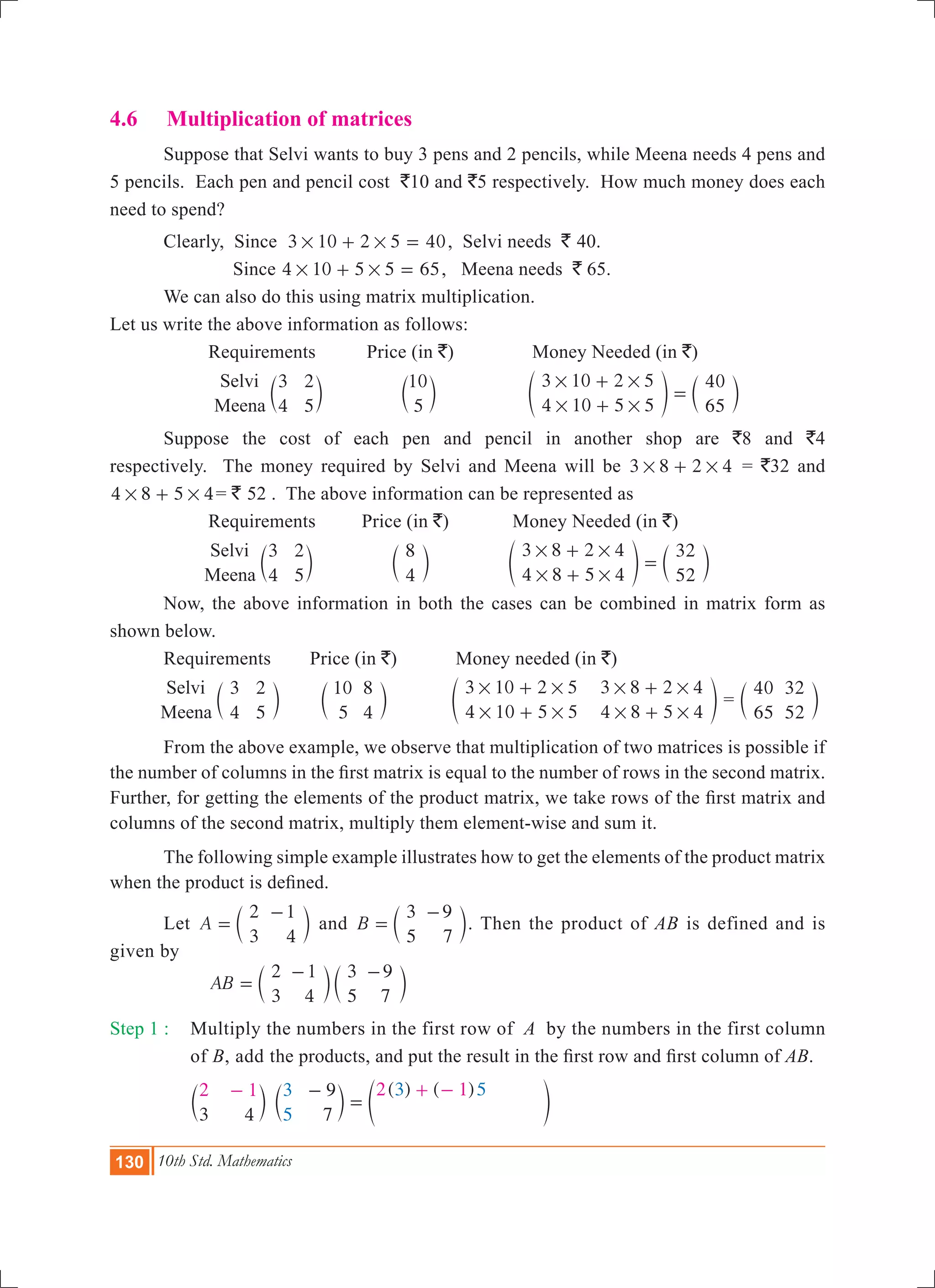 130 10th Std. Mathematics
4.6 	 Multiplication of matrices
	 Suppose that Selvi wants to buy 3 pens and 2 pencils, while Meena needs 4 pens and
5 pencils. Each pen and pencil cost `10 and `5 respectively. How much money does each
need to spend?
	 Clearly, Since 3 10 2 5 40# #+ = , Selvi needs ` 40.
		 Since 4 10 5 5 65# #+ = , Meena needs ` 65.
	 We can also do this using matrix multiplication.
Let us write the above information as follows:
		 Requirements	 Price (in `)	 Money Needed (in `)
	
3
4
2
5
10
5
Selvi
Meena
c cm m		
3 10 2 5
4 10 5 5
40
65
# #
# #
+
+
=e co m
	 Suppose the cost of each pen and pencil in another shop are `8 and `4
respectively. The money required by Selvi and Meena will be 3 8 2 4# #+ = `32 and
4 8 5 4# #+ = ` 52 . The above information can be represented as
		 Requirements	 Price (in `)		 Money Needed (in `)
	
3
4
2
5
Selvi
Meena
c m	
8
4
c m		
3 8 2 4
4 8 5 4
32
52
# #
# #
+
+
=e co m
	 Now, the above information in both the cases can be combined in matrix form as
shown below.
	 Requirements	 Price (in `) 	 Money needed (in `)
3
4
2
5
Selvi
Meena
c m
10
5
8
4
c m		
3 10 2 5
4 10 5 5
3 8 2 4
4 8 5 4
# #
# #
# #
# #
+
+
+
+
e o =
40
65
32
52
c m
	 From the above example, we observe that multiplication of two matrices is possible if
the number of columns in the first matrix is equal to the number of rows in the second matrix.
Further, for getting the elements of the product matrix, we take rows of the first matrix and
columns of the second matrix, multiply them element-wise and sum it.
	 The following simple example illustrates how to get the elements of the product matrix
when the product is defined.
	 Let A
2
3
1
4
=
-
c m and B
3
5
9
7
=
-
c m. Then the product of AB is defined and is
given by
		 AB
2
3
1
4
3
5
9
7
=
- -
c cm m
Step 1 :	 Multiply the numbers in the first row of A by the numbers in the first column
of B, add the products, and put the result in the first row and first column of AB.
		
( ) ( )
3 4
9
7
2 1 2 13
5
3 5-
=
- + -
c c em m o
 
