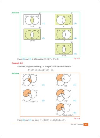 Sets and Functions 13
Solution
						 (1)					 (3)
					 	 (2)					 (4)
	
											 (5)
	 From (2) and (5) it follows that A B A B+ ,=l l l^ h .
Example 1.8
	 Use Venn diagrams to verify De Morgan’s law for set difference
  A B C A B A C+ ,=^ ^ ^h h h.
Solution
						 (1)					 (3)
						 (2)					 (4)
	
											 (5)
	 From (2) and (5) we have   A B C A B A C+ ,=^ ^ ^h h h.
B C+
A B
C
A B
C
A B
C
( )A B C+
A B
C
A B
A B
C
A C
(  ) (  )A B A C,
Fig. 1.14
A B+
A B
U
A B,l l
Al
U
Bl
U
B
( )A B+ l
U
Fig. 1.13
BA BA
BAA
U
BA
 