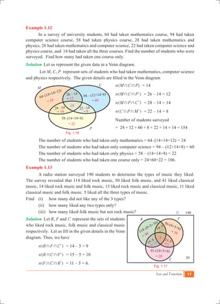Sets and Functions 17
Example 1.12
	 In a survey of university students, 64 had taken mathematics course, 94 had taken
computer science course, 58 had taken physics course, 28 had taken mathematics and
physics, 26 had taken mathematics and computer science, 22 had taken computer science and
physics course, and 14 had taken all the three courses. Find the number of students who were
surveyed. Find how many had taken one course only.
Solution 	Let us represent the given data in a Venn diagram.
	 Let M, C, P represent sets of students who had taken mathematics, computer science
and physics respectively. The given details are filled in the Venn diagram
( )n M C P+ + = 14
( )n M C P+ + l = 26 – 14 = 12
( )n M P C+ + l = 28 – 14 = 14
( )n C P M+ + l = 22 – 14 = 8
Number of students surveyed
= 24 + 12 + 60 + 8 + 22 + 14 + 14 = 154
	 The number of students who had taken only mathematics = 64–(14+14+12) = 24
	 The number of students who had taken only computer science = 94 – (12+14+8) = 60
	 The number of students who had taken only physics 	= 58 – (14+14+8) = 22
	 The number of students who had taken one course only 	= 24+60+22 = 106.
Example 1.13
	 A radio station surveyed 190 students to determine the types of music they liked.
The survey revealed that 114 liked rock music, 50 liked folk music, and 41 liked classical
music, 14 liked rock music and folk music, 15 liked rock music and classical music, 11 liked
classical music and folk music. 5 liked all the three types of music.
Find	 (i) 	 how many did not like any of the 3 types?
	 (ii) 	 how many liked any two types only?
	 (iii)	 how many liked folk music but not rock music?
Solution	 Let R, F and C represent the sets of students
who liked rock music, folk music and classical music
respectively. Let us fill in the given details in the Venn
diagram. Thus, we have
	 ( )n R F C+ + l = 14 – 5 = 9
	 ( )n R C F+ + l = 15 – 5 = 10
	 ( )n F C R+ + l = 11 – 5 = 6.
50-(9+5+6)
= 30
11-5
41-(10+5+6)
= 20
F
C
= 6= 10
190U
20
114–(9+5+10)
= 90
14–5
5
15–5
R
= 9
Fig. 1.16
Fig. 1.17
 