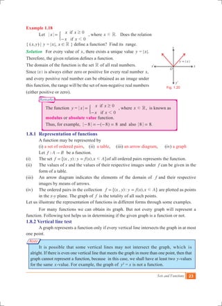 Sets and Functions 23
Fig. 1.20
x
y
O
xl
| |y x=
yl
Remarks
Example 1.18	
	 Let ifx x x
x x
0
0if 1
$
=
-
' , where .x Rd Does the relation
{ ( ,x y) | y = |x|, x R! } define a function? Find its range.
Solution	 For every value of x, there exists a unique value y = |x|.
Therefore, the given relation defines a function.
The domain of the function is the set R of all real numbers.
Since | |x is always either zero or positive for every real number ,x
and every positive real number can be obtained as an image under
this function, the range will be the set of non-negative real numbers
(either positive or zero).
	 The function y = ifx x x
x x
0
0if 1
$
=
-
' , where x Rd , is known as
	 modulus or absolute value function.
	 Thus, for example, 8 8.8 8 8and also- =- - = =^ h
1.8.1 	Representation of functions
	 A function may be represented by
	 (i) a set of ordered pairs, (ii) a table, (iii) an arrow diagram, (iv) a graph
	 Let :f A B" be a function.
(i) 	 The set ( , ) : ( ),f x y y f x x Ad= =" ,of all ordered pairs represents the function.
(ii) 	 The values of x and the values of their respective images under f can be given in the
form of a table.
(iii) 	 An arrow diagram indicates the elements of the domain of f and their respective
images by means of arrows.
(iv)	 The ordered pairs in the collection ( , ) : ( ),f x y y f x x Ad= =" , are plotted as points
in the x-y plane. The graph of f is the totality of all such points.
Let us illustrate the representation of functions in different forms through some examples.
	 For many functions we can obtain its graph. But not every graph will represent a
function. Following test helps us in determining if the given graph is a function or not.
1.8.2 Vertical line test
	 A graph represents a function only if every vertical line intersects the graph in at most
one point.
	 It is possible that some vertical lines may not intersect the graph, which is
alright. If there is even one vertical line that meets the graph in more than one point, then that
graph cannot represent a function, because in this case, we shall have at least two y-values
for the same x-value. For example, the graph of y2
= x is not a function.
Note
 