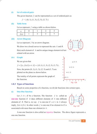 Sets and Functions 25
(i)	 Set of ordered pairs	
	 The given function f can be represented as a set of ordered pairs as
		 f = { (0, 1), (1, 3), (2, 5), (3, 7) }
(ii)	 Table form
	 Let us represent f using a table as shown below.
x 0 1 2 3
( )f x 1 3 5 7
(iii)	 Arrow Diagram
	 Let us represent f by an arrow diagram.
	 We draw two closed curves to represent the sets A and B.
	 Here each element of A and its unique image element in B are
related with an arrow.
(iv)	 Graph
	 We are given that
	 , ( ) {(0,1), (1, 3), (2, 5), (3, 7)}f x f x x A; != =^ h" , .
	 Now, the points (0, 1), (1, 3), (2, 5) and (3, 7) are
	 plotted on the plane as shown below.
	 The totality of all points represent the graph of
	 the function.
1.8.3	 Types of functions
	 Based on some properties of a function, we divide functions into certain types.
(i)	 One-One function
	 Let :f A B" be a function. The function f is called an
one-one function if it takes different elements of A into different
elements of B. That is, we say f is one-one if u v! in A always
imply ( ) ( )f u f v! . In other words f is one-one if no element in B is
associated with more than one element in A.
	 A one-one function is also called an injective function. The above figure represents a
one-one function.
0
1
2
3
A B
1
3
5
7
9
f A B: ®
Fig. 1.25
Fig. 1.26
f
5
6
7
8
7
9
10
8
4
A B
Fig. 1.27
1 2 3 4 5 6
1
2
3
4
5
6
7
8
x
y
(3, 7)
(2, 5)
(1, 3)
(0, 1)
0
 