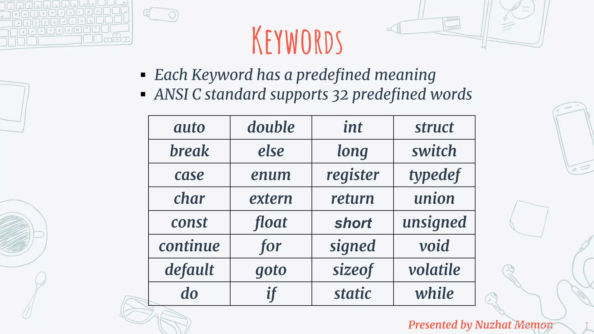 Presented by Nuzhat Memon KeyworDS 7  Each Keyword has a predefined meaning  ANSI C standard supports 32 predefined words auto double int struct break else long switch case enum register typedef char extern return union const float short unsigned continue f0r signed void default goto sizeof volatile do if static while 