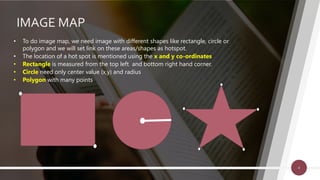 Std 10 Computer Chapter 3 Handling Images in HTML (Part 2) | PPT