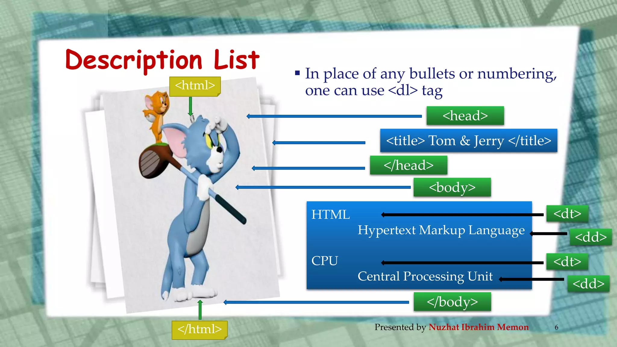 Description List
<html>
</html>
<head>
</head>
<title> Tom & Jerry </title>
<body>
</body>
HTML
Hypertext Markup Language
CPU
Central Processing Unit
<dt>
<dt>
<dd>
<dd>
 In place of any bullets or numbering,
one can use <dl> tag
Presented by Nuzhat Ibrahim Memon 6
 
