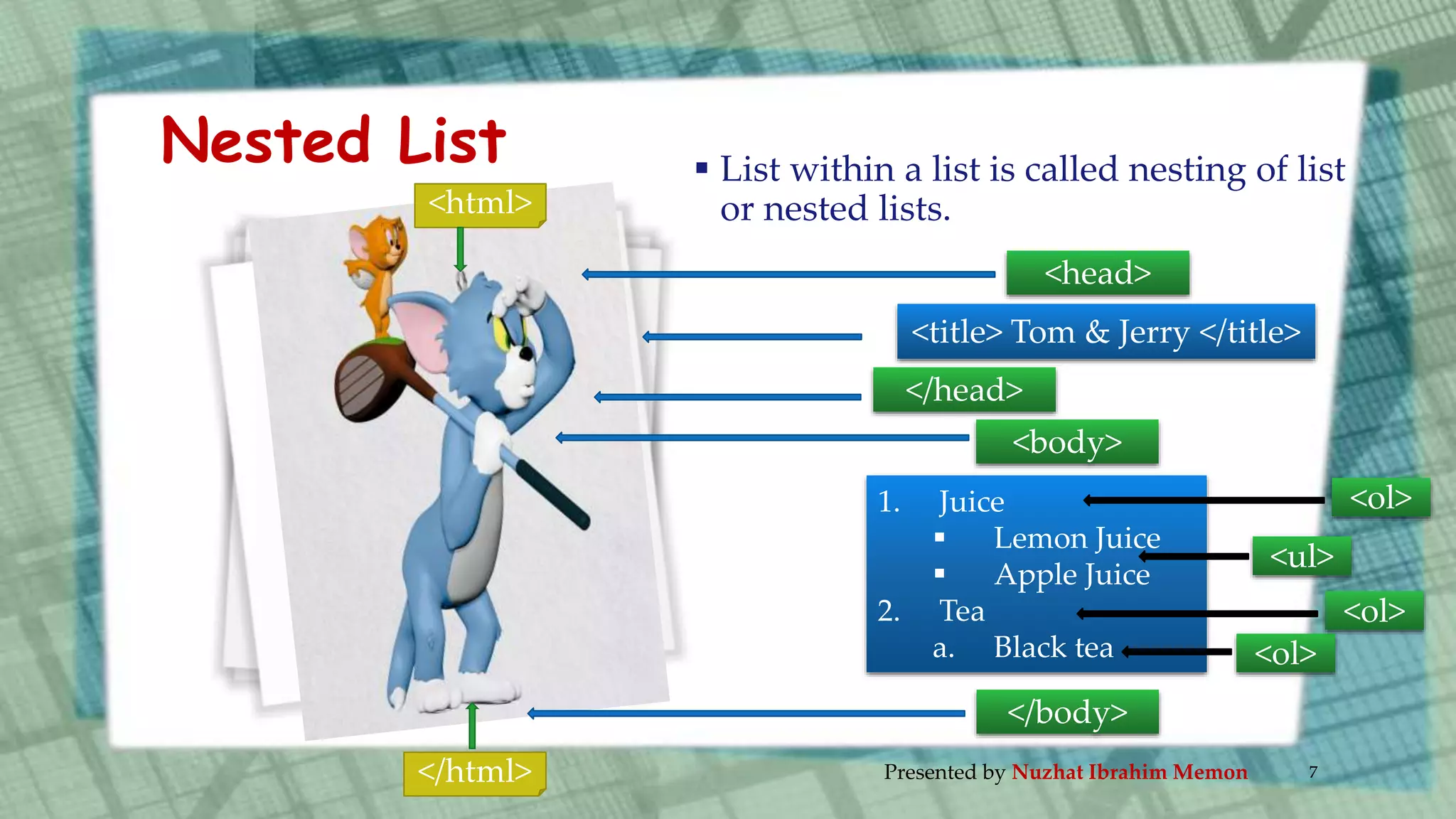 Nested List
<html>
</html>
<head>
</head>
<title> Tom & Jerry </title>
<body>
</body>
1. Juice
 Lemon Juice
 Apple Juice
2. Tea
a. Black tea
<ol>
<ul>
<ol>
<ol>
 List within a list is called nesting of list
or nested lists.
Presented by Nuzhat Ibrahim Memon 7
 