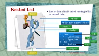 Nested List
<html>
</html>
<head>
</head>
<title> Tom & Jerry </title>
<body>
</body>
1. Juice
 Lemon Juice
 Apple Juice
2. Tea
a. Black tea
<ol>
<ul>
<ol>
<ol>
 List within a list is called nesting of list
or nested lists.
Presented by Nuzhat Ibrahim Memon 7
 