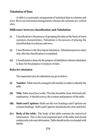224
Tabulation of Data
Atableisasystematicarrangementofstatisticaldataincolumnsand
rows. Rows are horizontal arrangements whereas the columns are vertical
ones.
Difference between classification and Tabulation
(i) Classificationistheprocessofgroupingthedataonthebasisofsome
common characteristics. Tabulation is the process of placing the
classifieddataincolumnsandrows.
(ii) Classification is the first step in tabulation.Tabulation process starts
onlyaftertheclassificationiscompleted.
(iii) Classificationisdoneforthepurposeoftabulationwhereastabulation
is done for the purpose of analysis of data.
Rules for tabulation
Theimportantrulesfortabulationaregivenbelow:
(i) Number:Tablemustbearrangedwithnumberinordertoidentifythe
table
(ii) Title:Tablemusthaveatitle.Thetitleshouldbeclear,briefandself-
explanatory. It should convey the content and purpose of the table.
(iii) Stubs and Captions: Stubs are the row headings and Captions are
column headings. Stubs and Captions should also be clear and brief.
(iv) Body of the table: The body of the table contains the numerical
information. This is the most important part of the table and should
containonlyrelevantinformation.Tableshouldnotbeoverloadedwith
details.
 