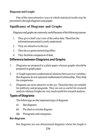226
Diagrams and Graphs
One of the most attractive ways in which statistical results may be
presentedisthroughdiagramsandgraphs.
Significance of Diagrams and Graphs
Diagramsandgraphsareextremelyusefulbecauseofthefollowingreasons:
1. They give a bird’s eye view of the entire data.Therefore the
informationpresentediseasilyunderstood.
2. They are attractive to the eye
3. Theyhaveagreatmemorisingeffect.
4. Theyfacilitatecomparisonofdata.
Difference between Diagrams and Graphs
1. Diagrams are prepared in a plain paper whereas graphs should be
prepared in graph paper.
2. A Graph represents mathematical relations between two variables.
But diagrams do not represent mathematical relationship. They help
forcomparisons.
3. Diagrams are more attractive to the eye. Therefore they are suitable
for publicity and propaganda. They are not so useful for research
analysiswhereasGraphsareverymuchusefulforresearchanalysis.
Types of Diagrams
Thefollowingsaretheimportanttypesofdiagrams
(i) Bardiagrams
(ii) Piechartorcirculardiagram
(iii) Pictogramsandcartograms
Bar diagrams
Bar diagrams are one-dimensional diagrams where the length is
 