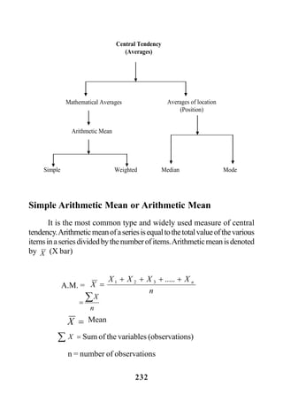 232
Simple Arithmetic Mean or Arithmetic Mean
It is the most common type and widely used measure of central
tendency.Arithmeticmeanofaseriesisequaltothetotalvalueofthevarious
itemsinaseriesdividedbythenumberofitems.Arithmeticmeanisdenoted
by X (X bar)
A.M. =
n
XXXX
X n++++
=
.....321
n
X∑=
=X Mean
∑ =X Sum of the variables (observations)
n = number of observations
Central Tendency
(Averages)
Mathematical Averages Averages of location
(Position)
Arithmetic Mean
Median ModeSimple Weighted
 