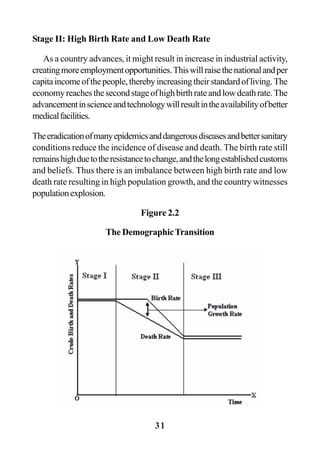 31
Stage II: High Birth Rate and Low Death Rate
As a country advances, it might result in increase in industrial activity,
creatingmoreemploymentopportunities.Thiswillraisethenationalandper
capitaincomeofthepeople,therebyincreasingtheirstandardofliving.The
economyreachesthesecondstageofhighbirthrateandlowdeathrate.The
advancementinscienceandtechnologywillresultintheavailabilityofbetter
medicalfacilities.
Theeradicationofmanyepidemicsanddangerousdiseasesandbettersanitary
conditions reduce the incidence of disease and death. The birth rate still
remainshighduetotheresistancetochange,andthelongestablishedcustoms
and beliefs. Thus there is an imbalance between high birth rate and low
death rate resulting in high population growth, and the country witnesses
populationexplosion.
Figure 2.2
The DemographicTransition
 