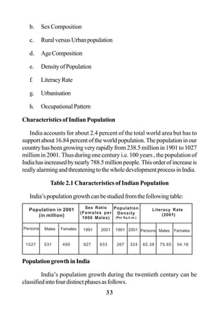 33
b. SexComposition
c. RuralversusUrbanpopulation
d. AgeComposition
e. DensityofPopulation
f. LiteracyRate
g. Urbanisation
h. OccupationalPattern
Characteristics of Indian Population
India accounts for about 2.4 percent of the total world area but has to
supportabout16.84percentoftheworldpopulation.Thepopulationinour
country has been growing very rapidly from 238.5 million in 1901 to 1027
million in 2001. Thus during one century i.e. 100 years , the population of
Indiahasincreasedbynearly788.5millionpeople.Thisorderofincreaseis
reallyalarmingandthreateningtothewholedevelopmentprocessinIndia.
Table 2.1 Characteristics of Indian Population
India’spopulationgrowthcanbestudiedfromthefollowingtable:
PopulationgrowthinIndia
India’s population growth during the twentieth century can be
classifiedintofourdistinctphasesasfollows.
Population in 2001
(in million)
1027 531 495 927 933 267 324 65.38 75.85 54.16
Sex Ratio
(Females per
1000 Males)
Population
Density
(Per Sq.k.m.)
Literacy Rate
(2001)
Persons Males Females 1991 2001 1991 2001 Persons Males Females
 