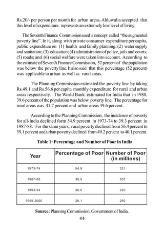 44
Rs.20/- per person per month for urban areas.Ahluwalia accepted that
thislevelofexpenditure representsanextremelylowlevelofliving.
TheSeventhFinance Commissionused aconcept called “theaugmented
poverty line”. In it, along with private consumer expenditure per capita,
public expenditure on (1) health and family planning; (2) water supply
and sanitation; (3) education; (4) administration of police, jails and courts;
(5) roads; and (6) social welfare were taken into account. According to
theestimateofSeventhFinanceCommission, 52percentof thepopulation
was below the povertyline.Italsosaid that this percentage (52percent)
was applicable to urban as well as rural areas.
The Planning Commission estimated the poverty line by taking
Rs.49.1 and Rs.56.6 per capita monthly expenditure for rural and urban
areas respectively. The World Bank estimated for India that in 1988,
39.6percentofthepopulationwasbelow povertyline. Thepercentagefor
rural areas was 41.7 percent and urban areas 39.6 percent.
According to the Planning Commission, the incidence of poverty
for all-India declined form 54.9 percent in 1973-74 to 39.3 percent in
1987-88. For the same years, rural poverty declined from 56.4 percent to
39.1percentandurbanpovertydeclined from49.2percent to40.1percent.
Table 1: Percentage and Number of Poor in India
Source:PlanningCommission,GovernmentofIndia.
Year
Percentage of Poor Number of Poor
(in millions)
1973-74 54.9 321
1987-88 38.9 307
1993-94 36.0 320
1999-2000 26.1 260
 