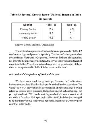 70
Table 4.3 Sectoral Growth Rate of National Income in India
(in percent)
Source:CentralStatisticalOrganisation
The sectoral composition of national income presented inTable 4.2
confirmssuchgeneralpatternbutpartially.Theshareofprimarysectorhas
declined from 59 per cent to 24 percent. However, the industrial sector has
notgrowntotheexpectedlevel.Instead,theservicesectorhasalmostreached
more than half (52 %) of our national income. The growth rates of these
three sectors presented inTable 4.3 also show similar trend.
International Comparison of National Income
We have compared the growth performance of India since
independencetodate.HowhasIndiaperformedwithothercountriesofthe
world? Table 4.4 provides such a comparison of per capita income with
referencetosomeselectcountries.TheperformanceofIndiaintermsofthe
percapitadollarsin2001inrelationtohighandmiddleincomecountriesof
theworldisfarbelow.Withapercapitadollarof460,Indiahasjustmanaged
to be marginally above the average per capita income of (430) very poor
countriesintheworld.
Sector 1950 - 80 1980 - 05
Primary Sector 2.2 2.9
SecondarySector 5.3 6.1
Teritary Sector 4.5 7.1
 
