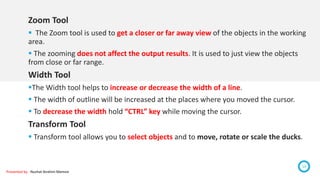 Presented by : Nuzhat Ibrahim Memon
19
Zoom Tool
 The Zoom tool is used to get a closer or far away view of the objects in the working
area.
 The zooming does not affect the output results. It is used to just view the objects
from close or far range.
Width Tool
The Width tool helps to increase or decrease the width of a line.
 The width of outline will be increased at the places where you moved the cursor.
 To decrease the width hold “CTRL” key while moving the cursor.
Transform Tool
 Transform tool allows you to select objects and to move, rotate or scale the ducks.
 